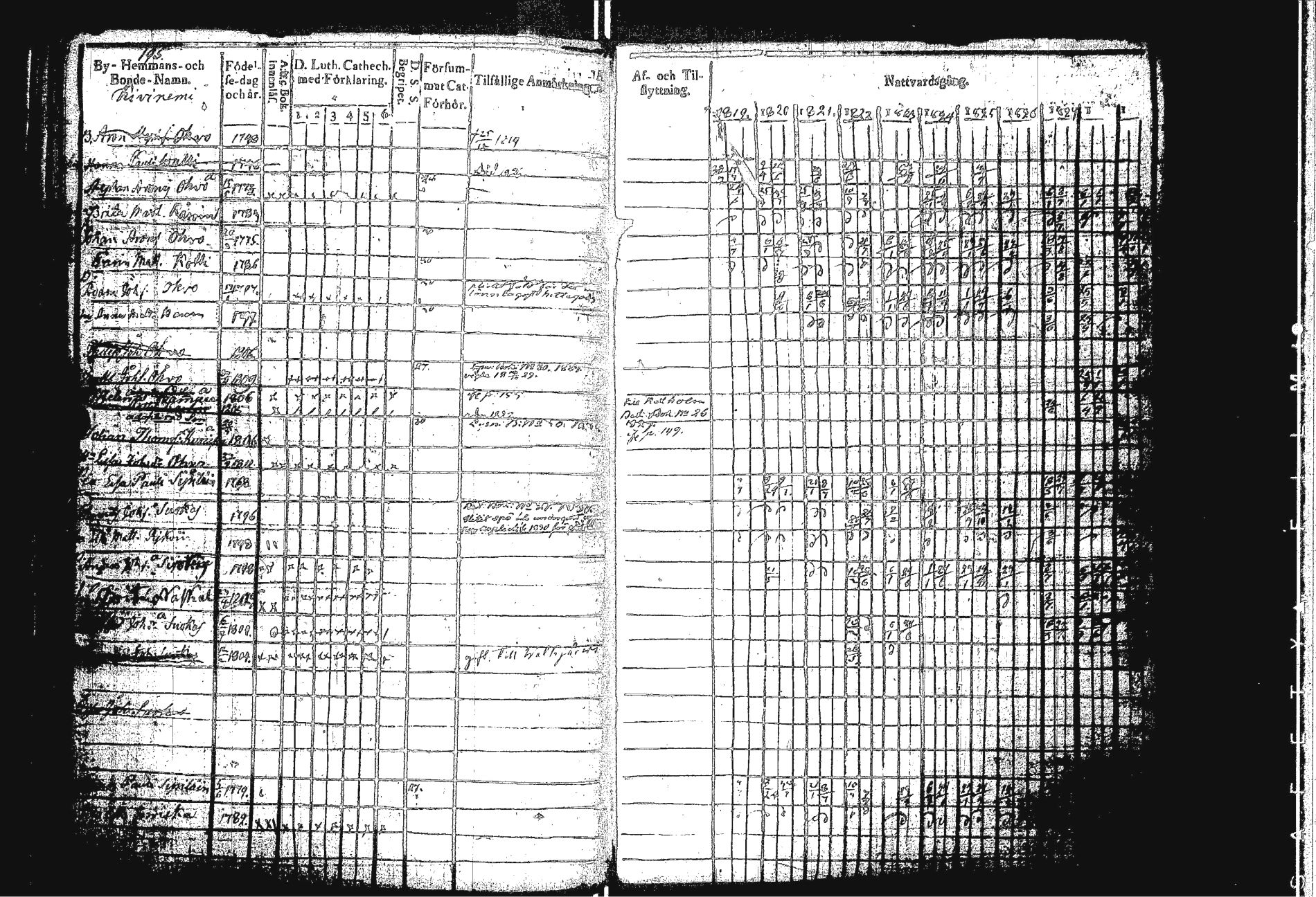 [ kuvat/203.jpg ]