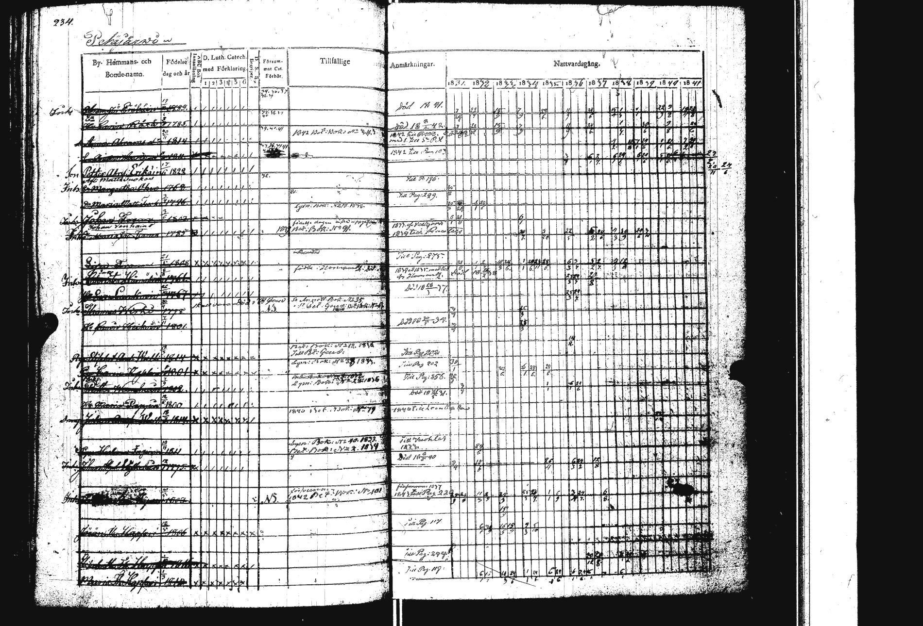 [ kuvat/238.jpg ]