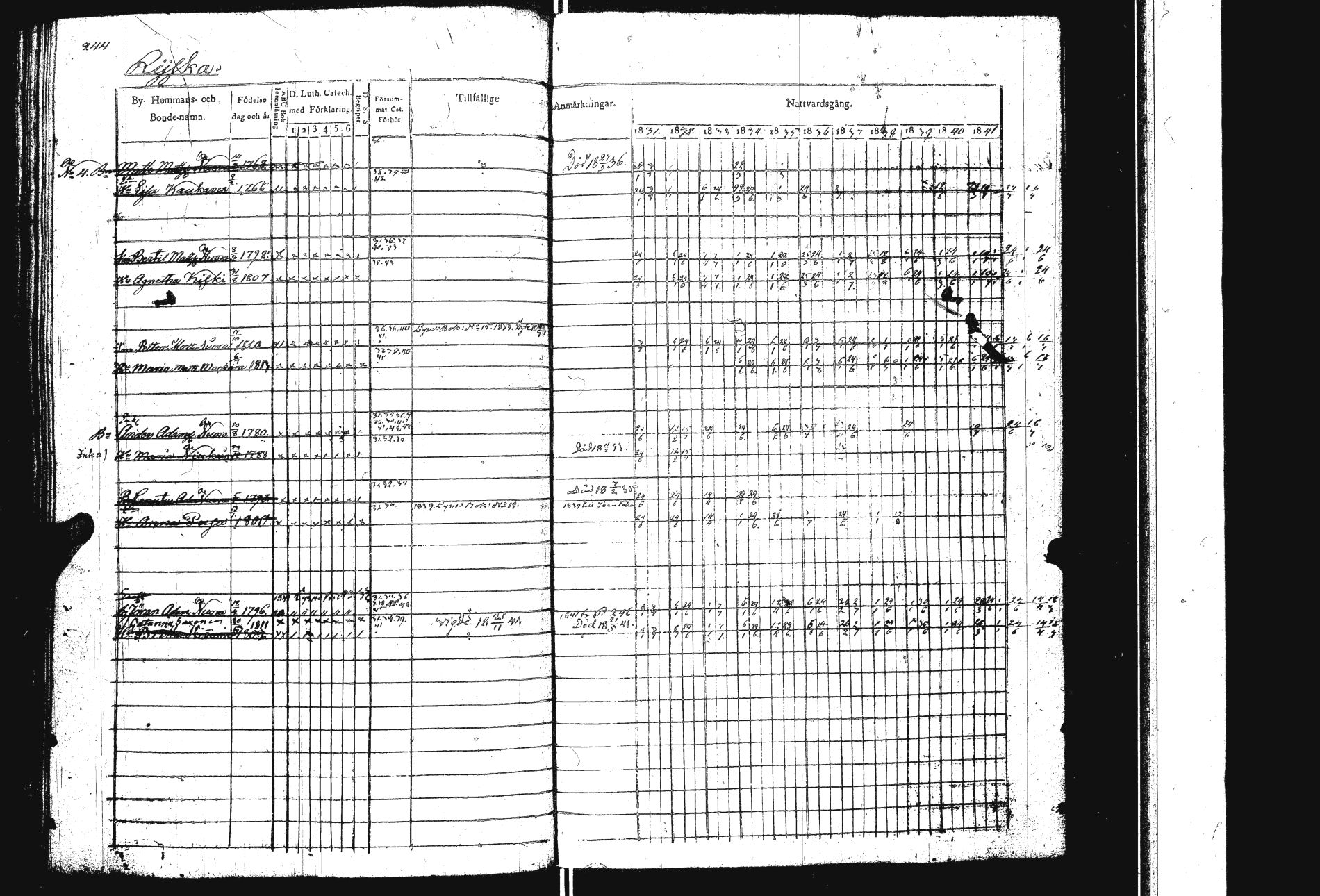 [ kuvat/248.jpg ]