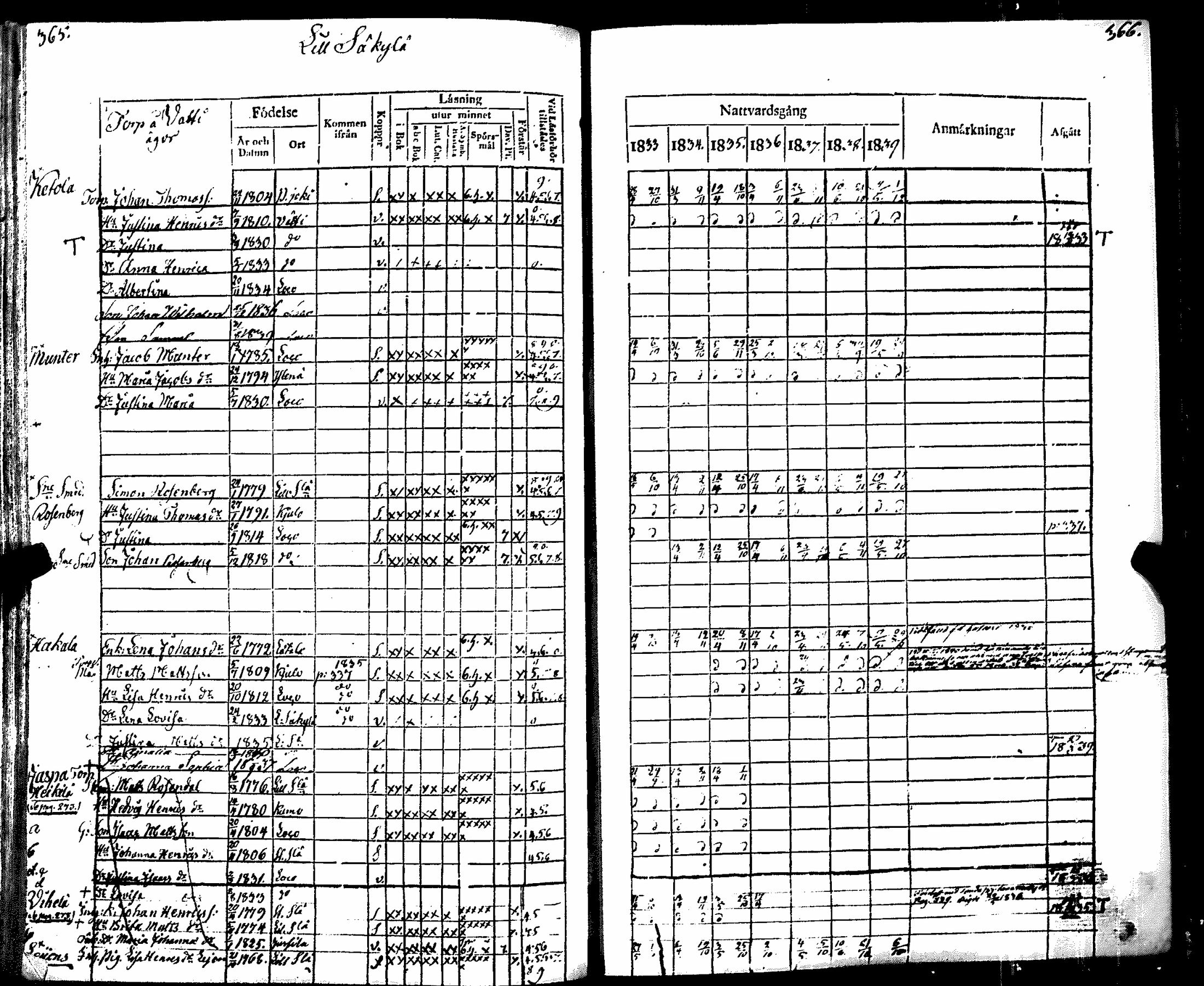 [ kuvat/190.jpg ]