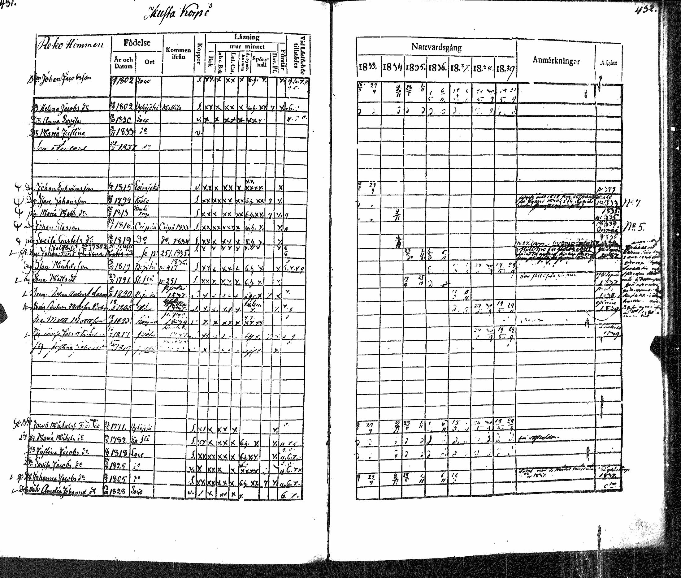 [ kuvat/221.jpg ]