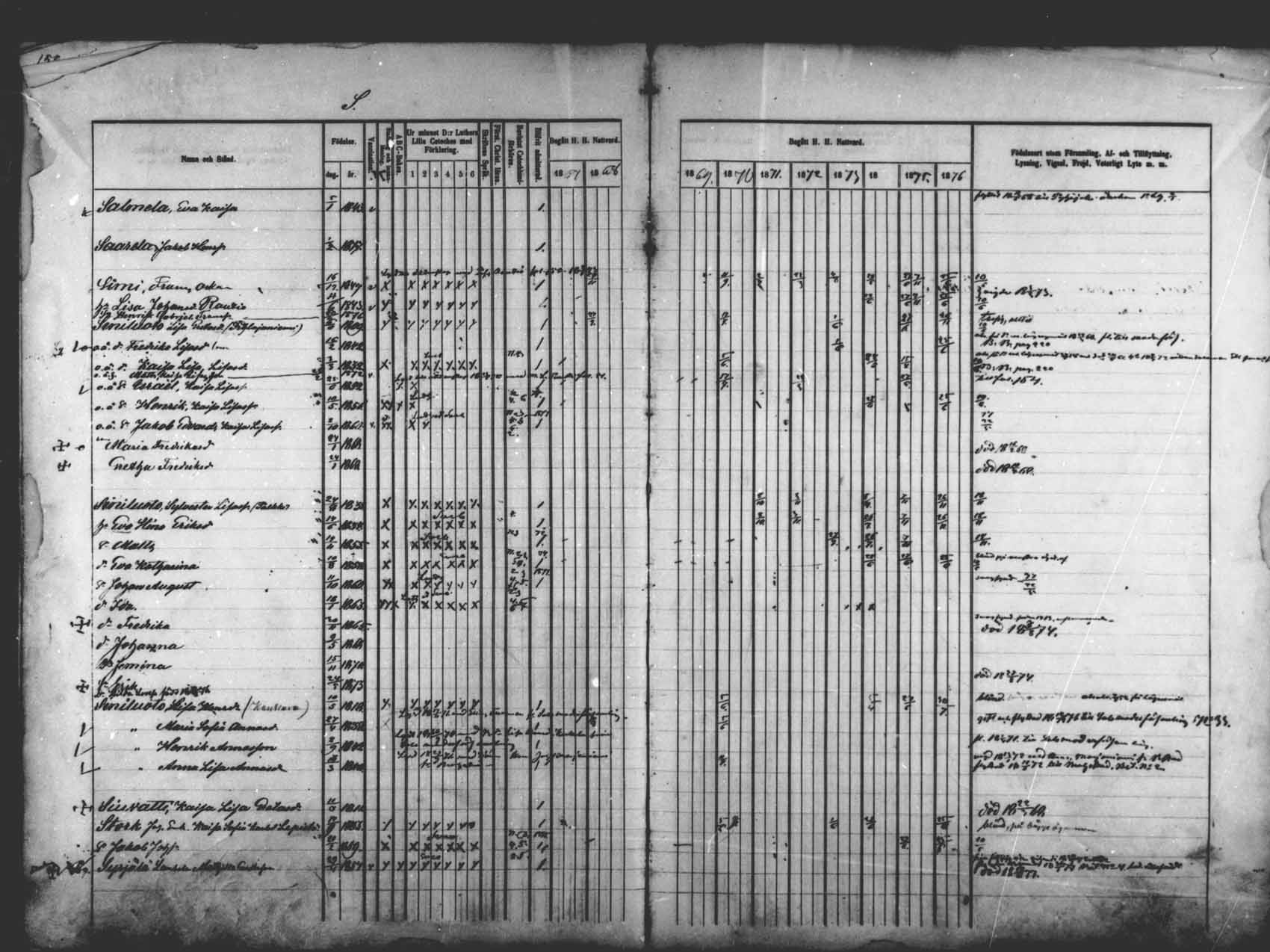 [ kuvat/129.jpg ]