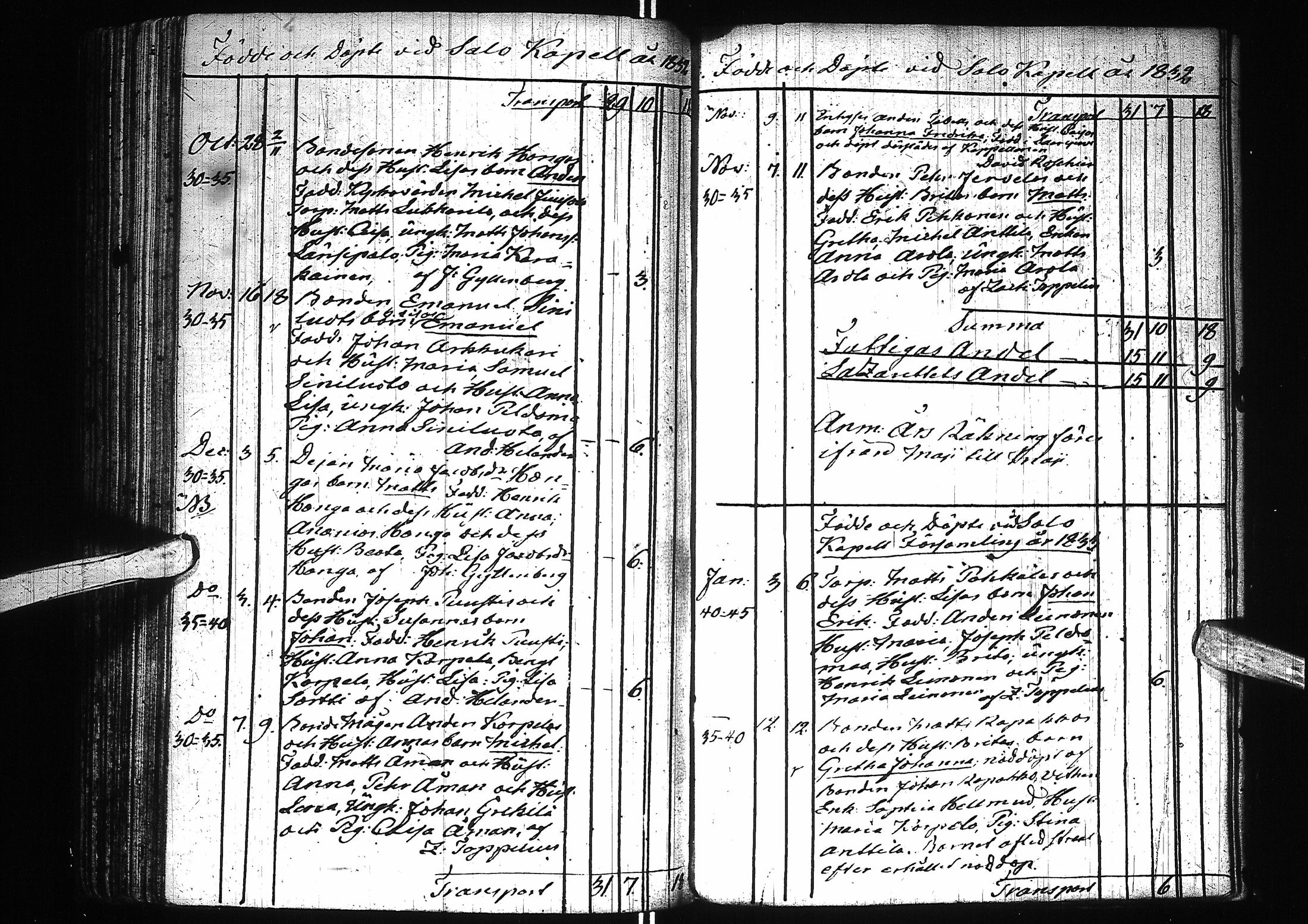 [ kuvat/197.jpg ]