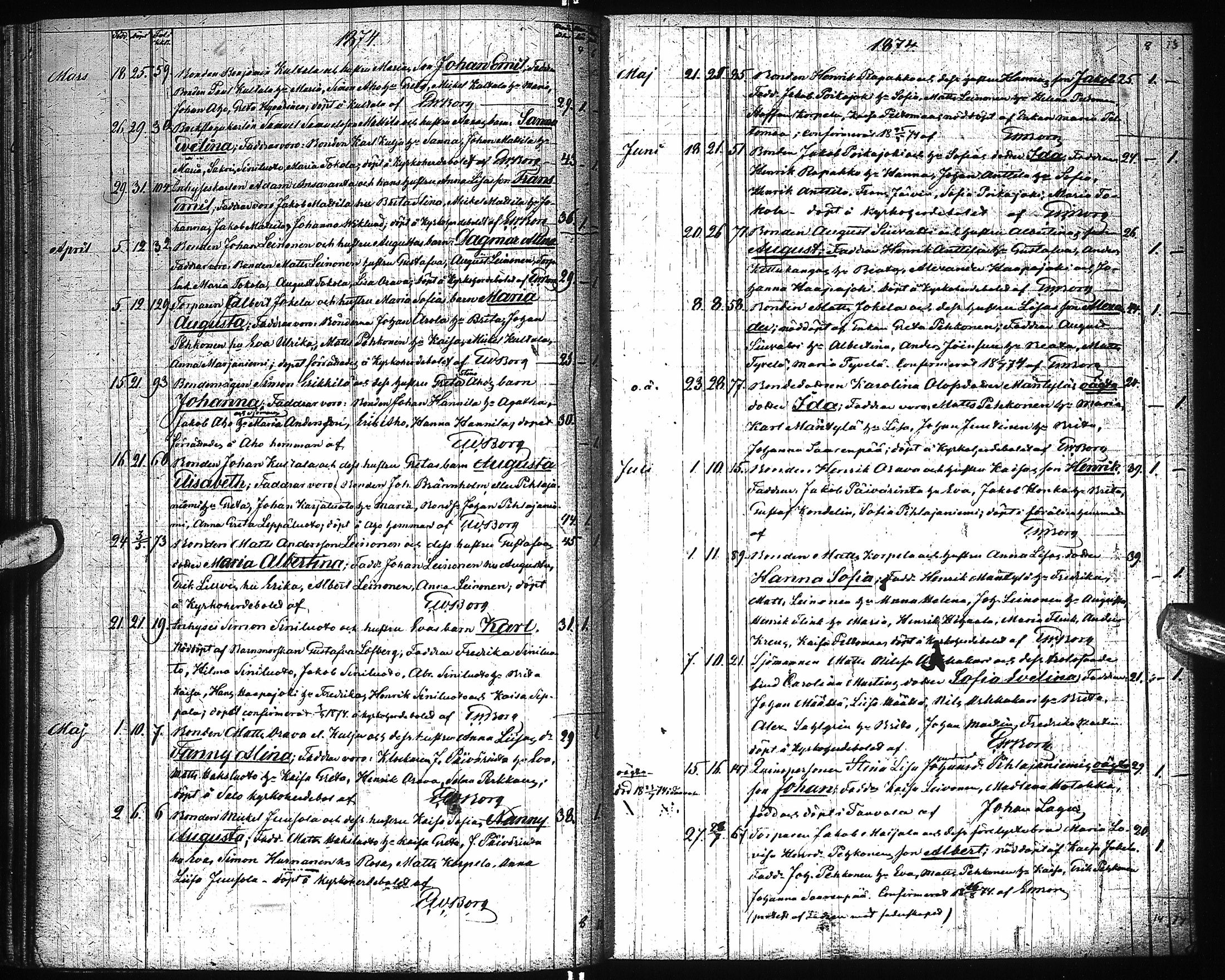 [ kuvat/142.jpg ]
