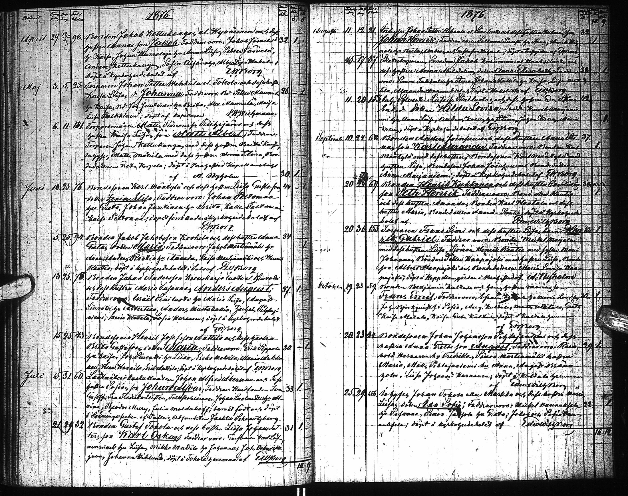 [ kuvat/147.jpg ]