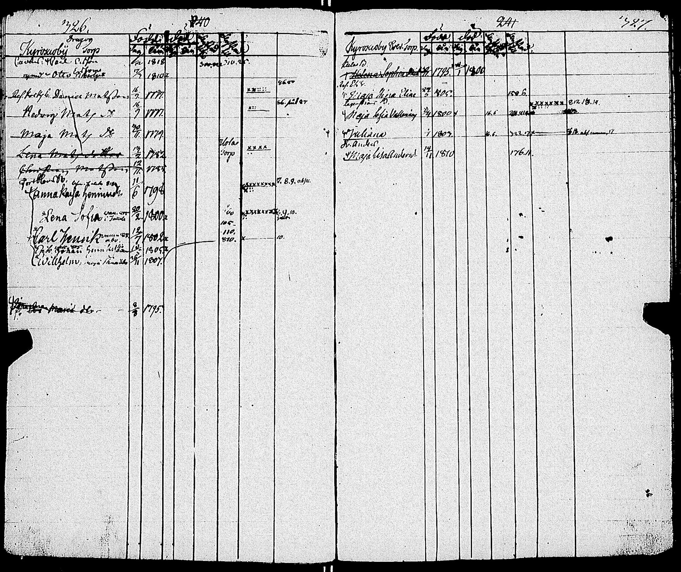 [ kuvat/166.jpg ]
