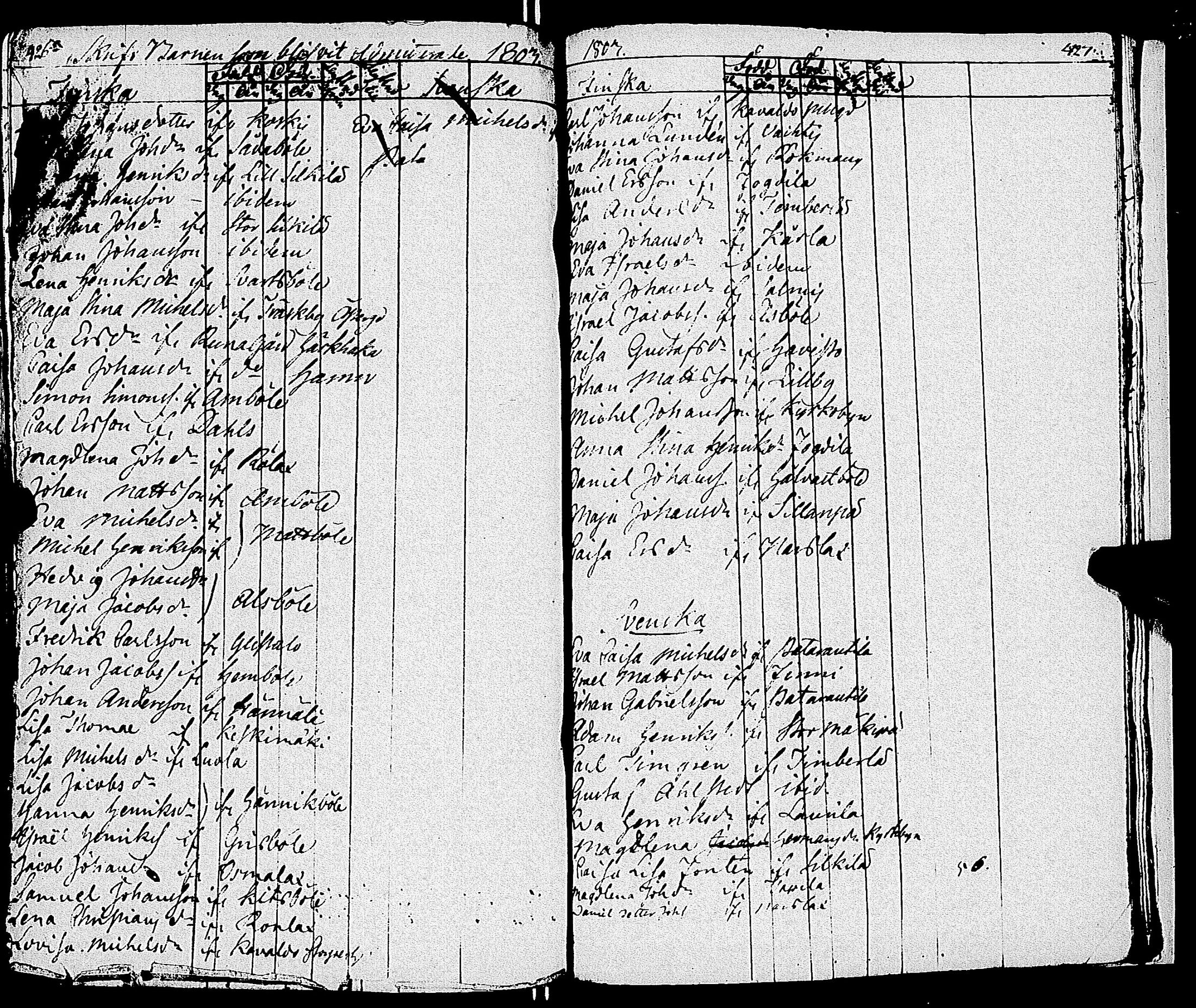 [ kuvat/212.jpg ]