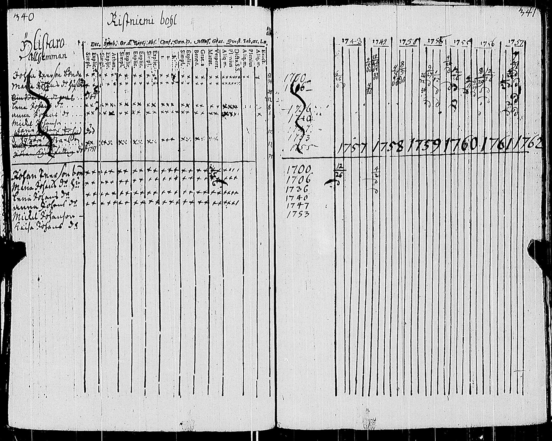 [ kuvat/177.jpg ]