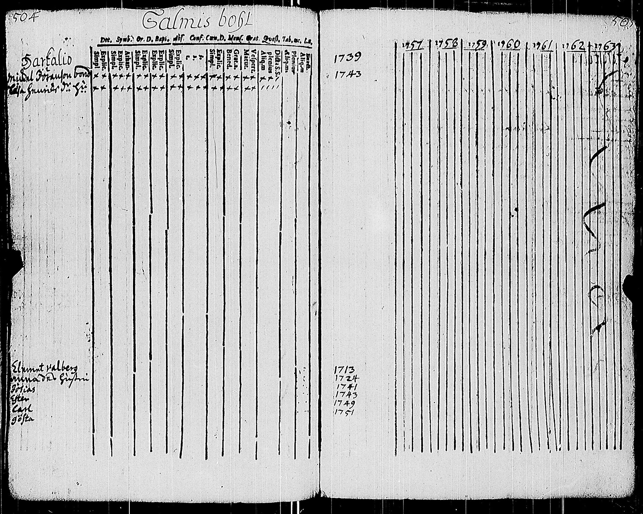 [ kuvat/259.jpg ]