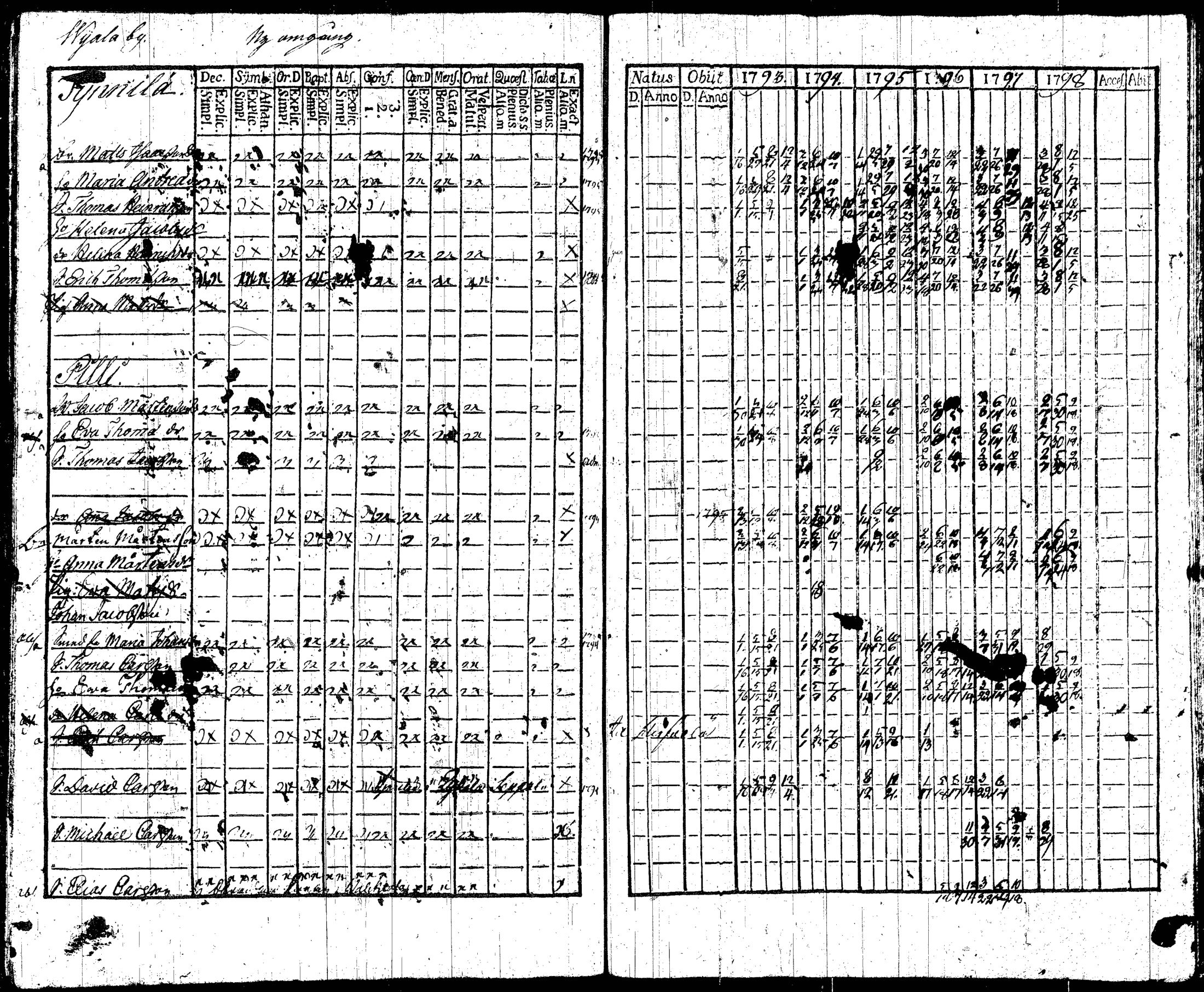 [ kuvat/204.jpg ]