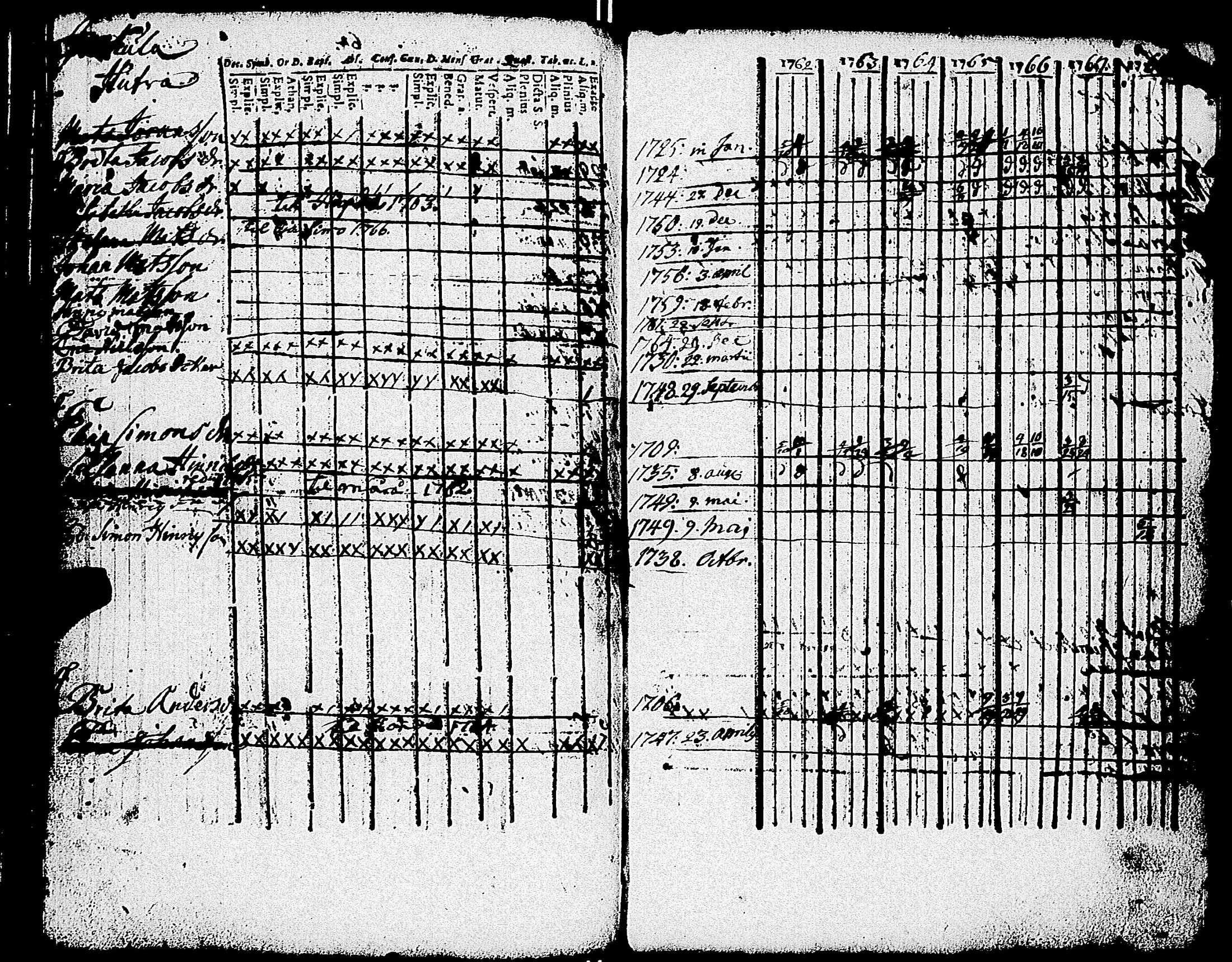 [ kuvat/131.jpg ]