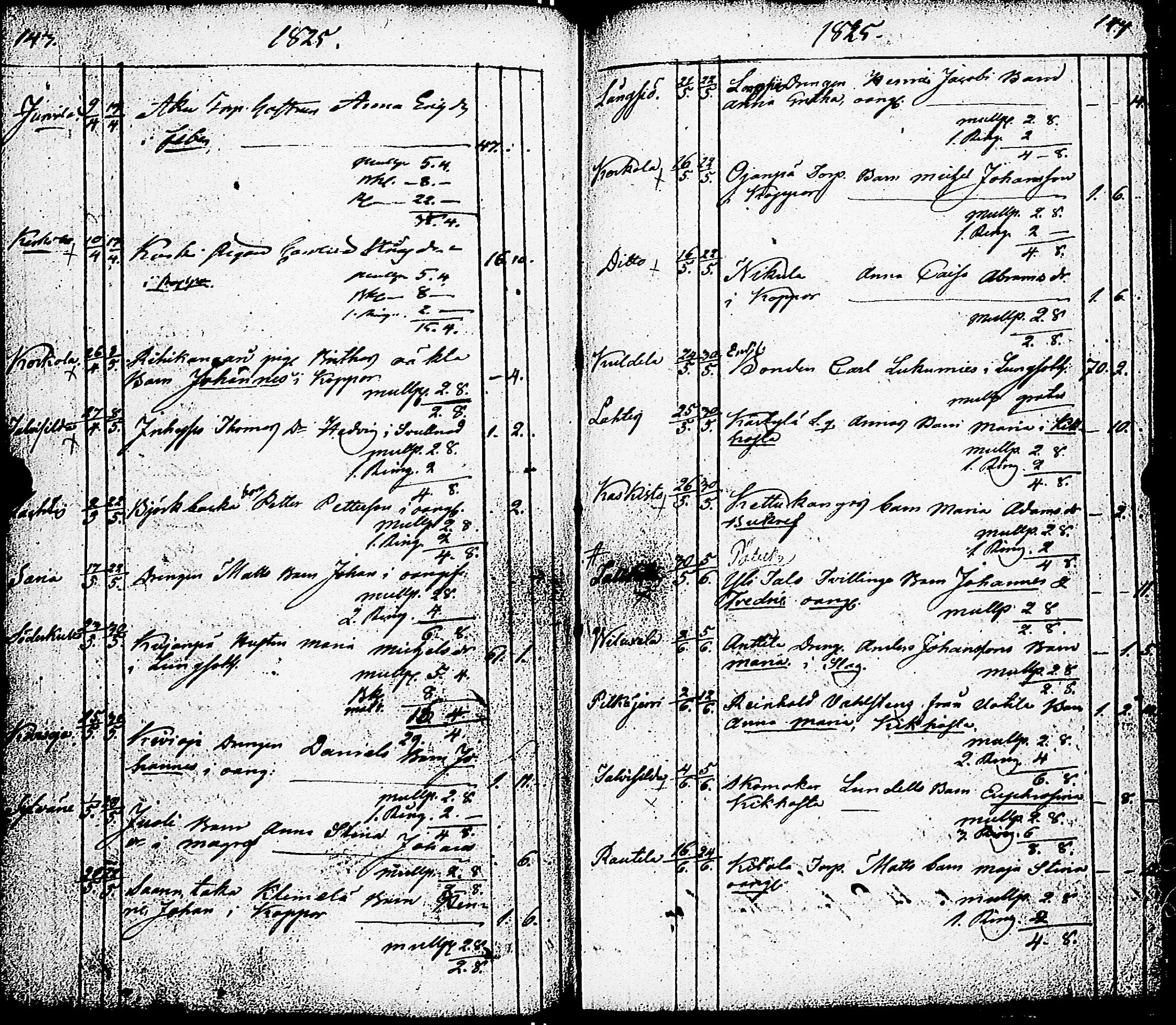 [ kuvat/76.jpg ]