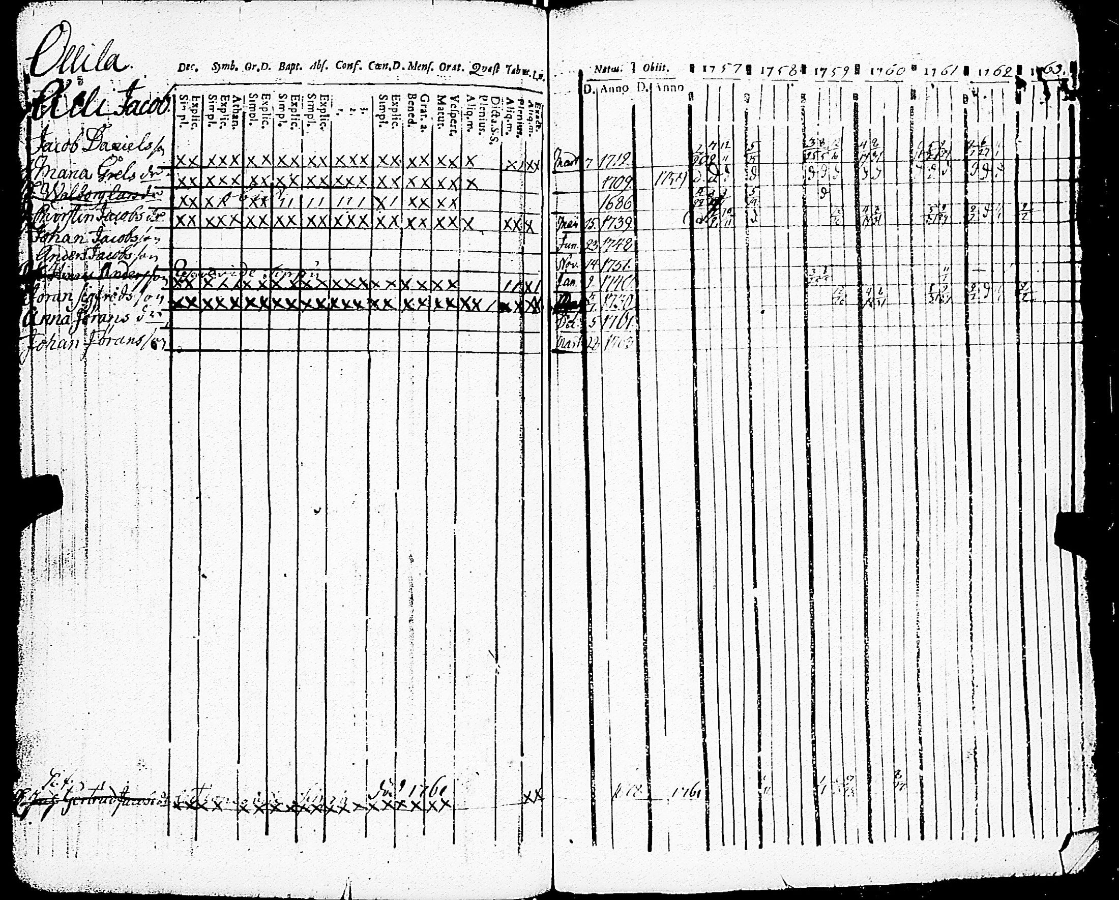 [ kuvat/106.jpg ]