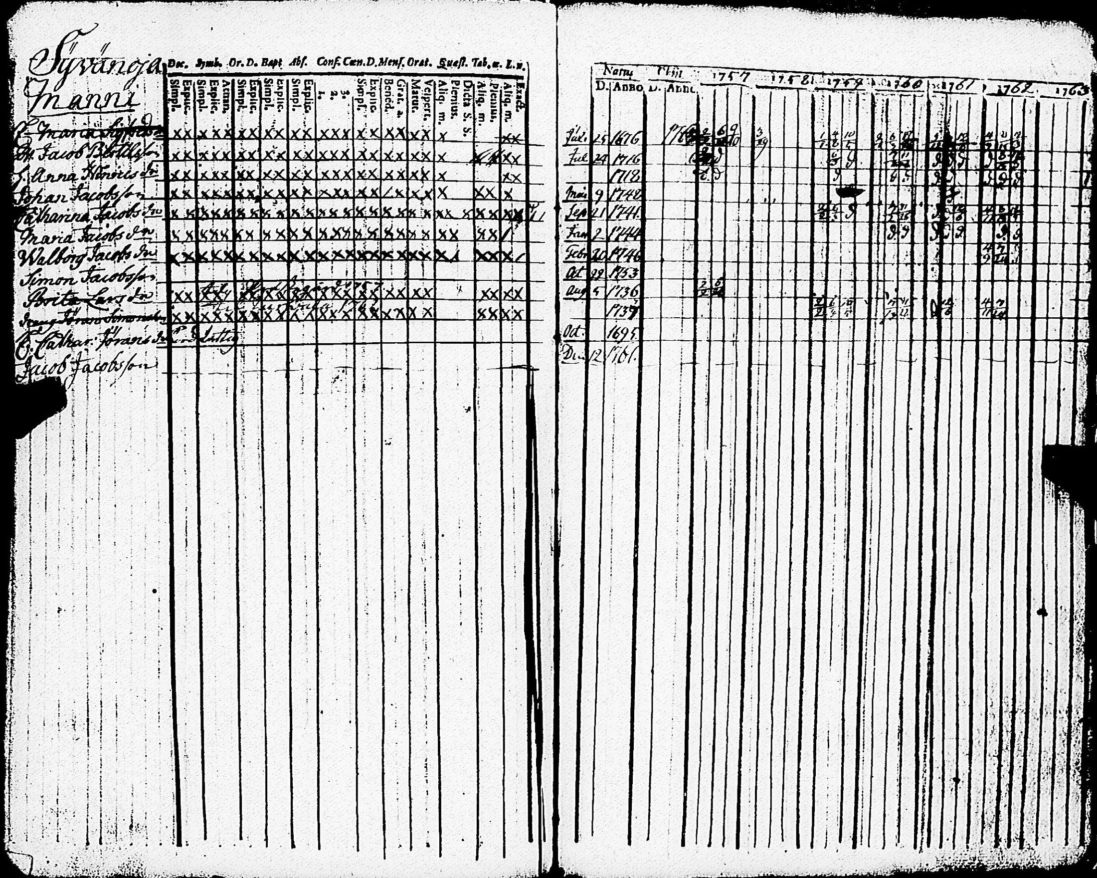 [ kuvat/162.jpg ]