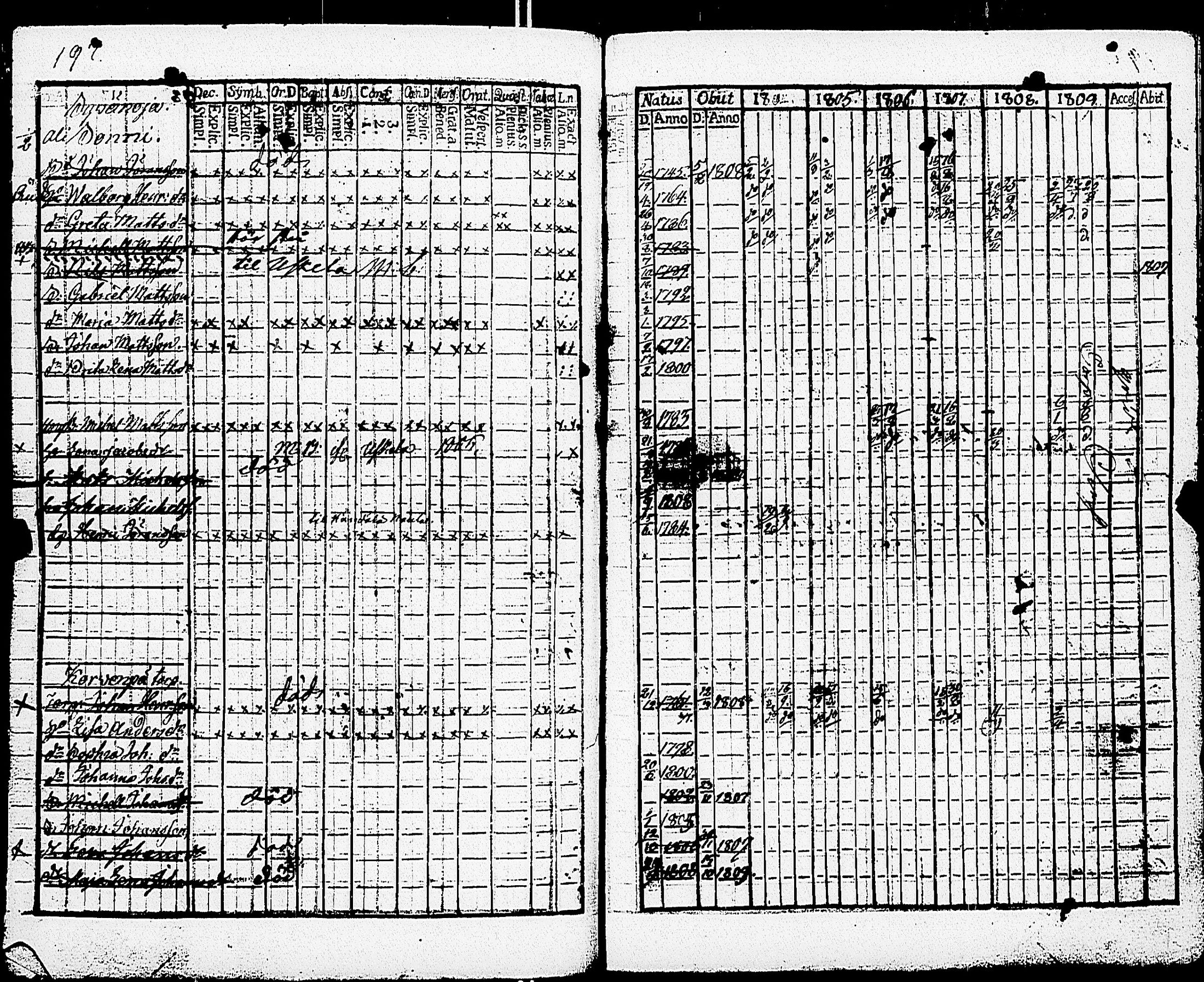 [ kuvat/207.jpg ]