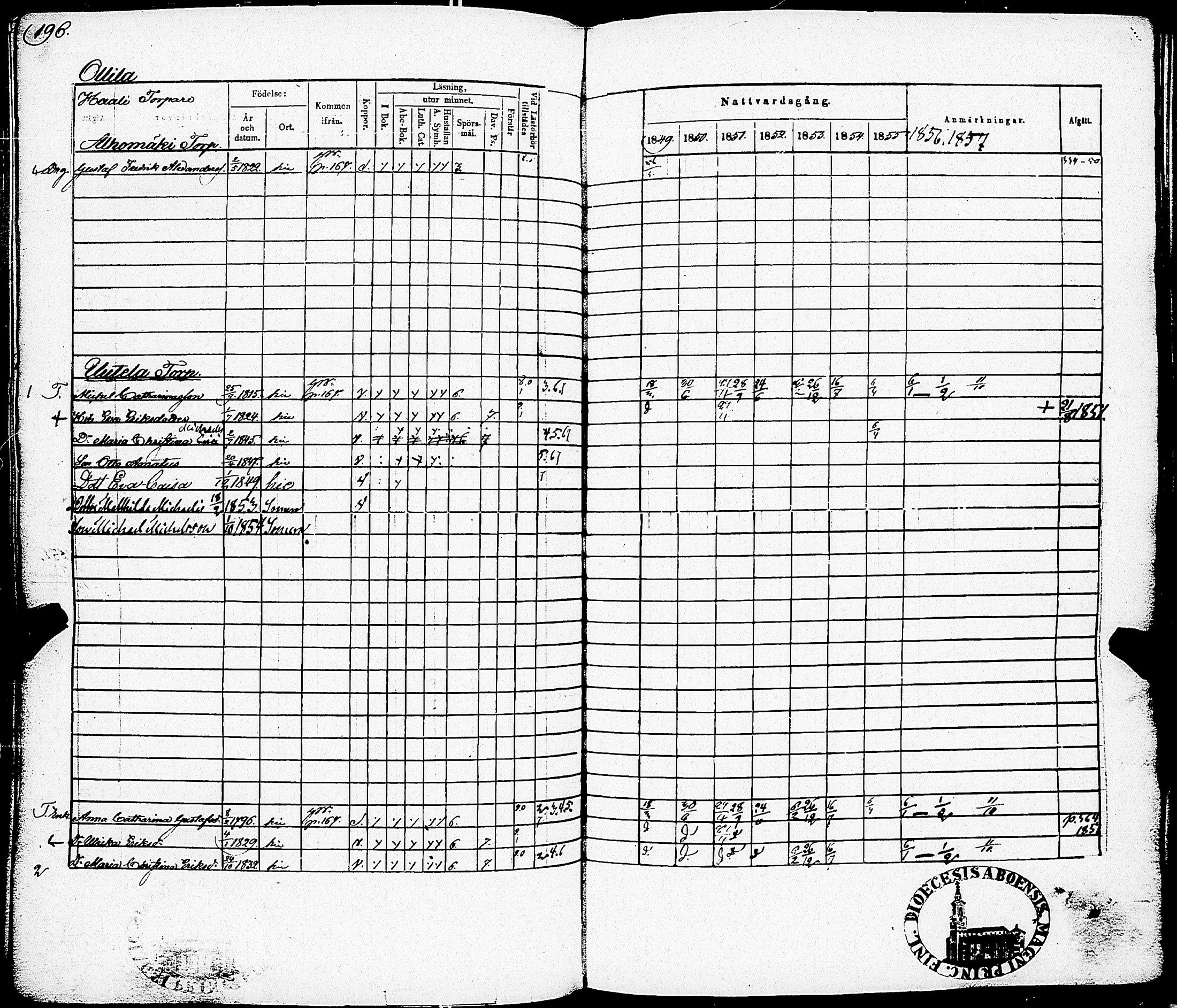 [ kuvat/196.jpg ]