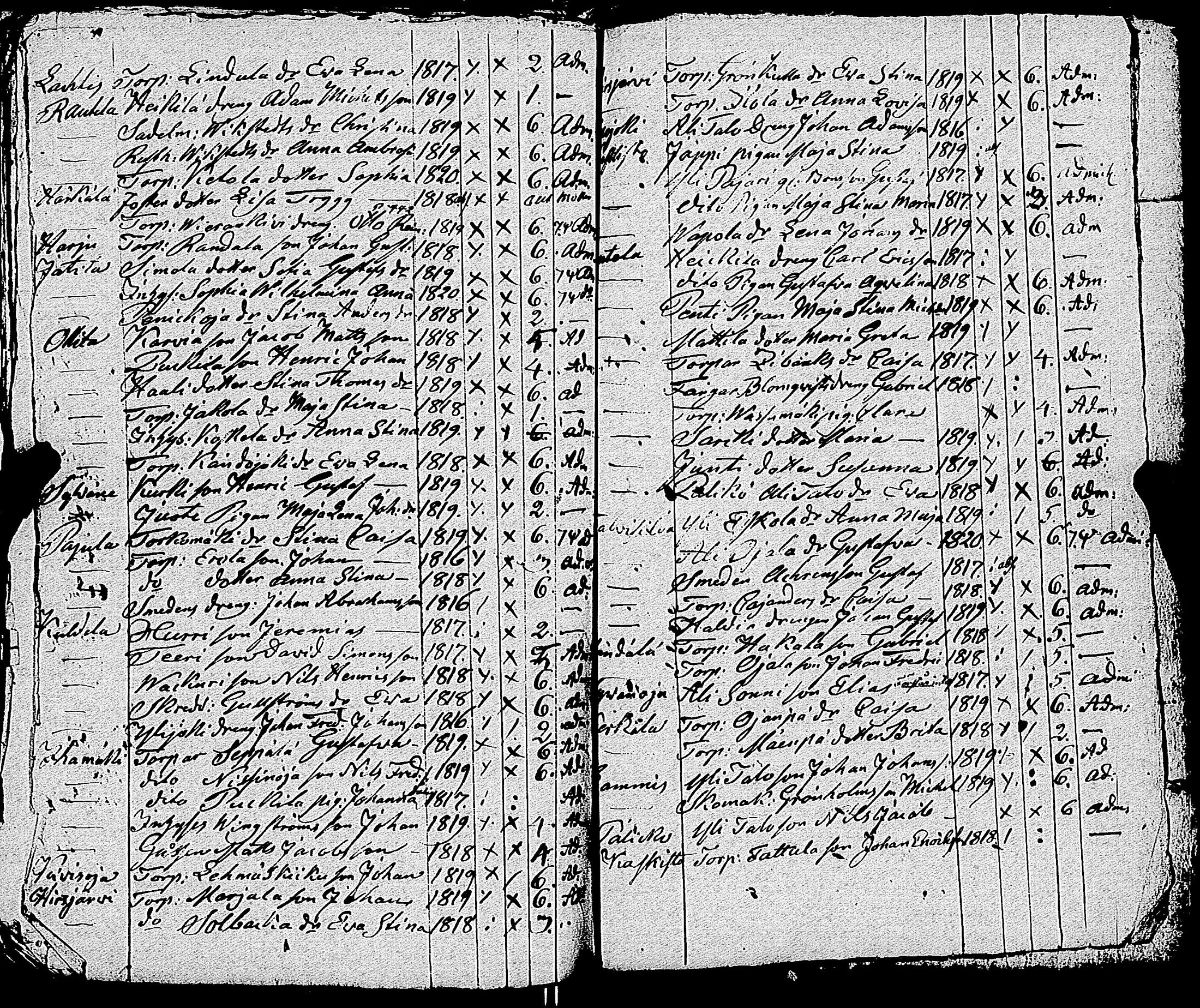 [ kuvat/125.jpg ]