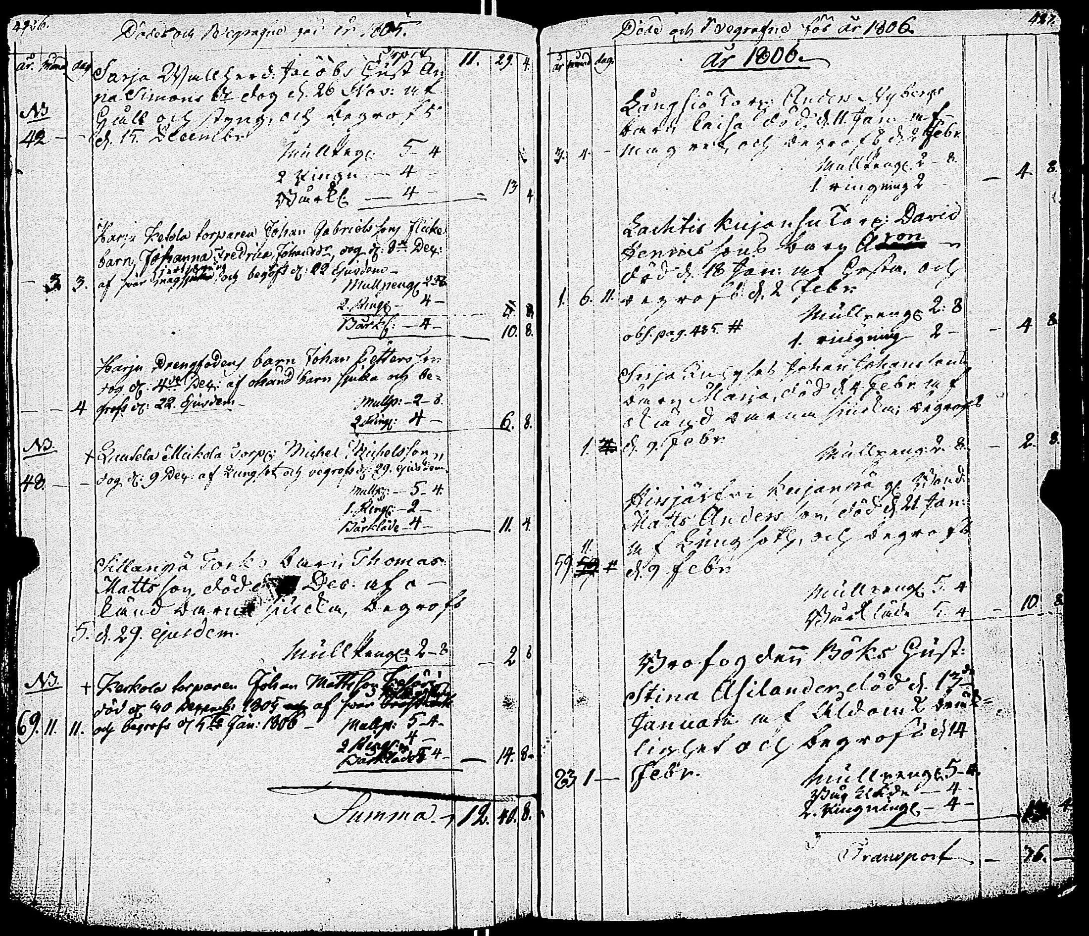 [ kuvat/212.jpg ]