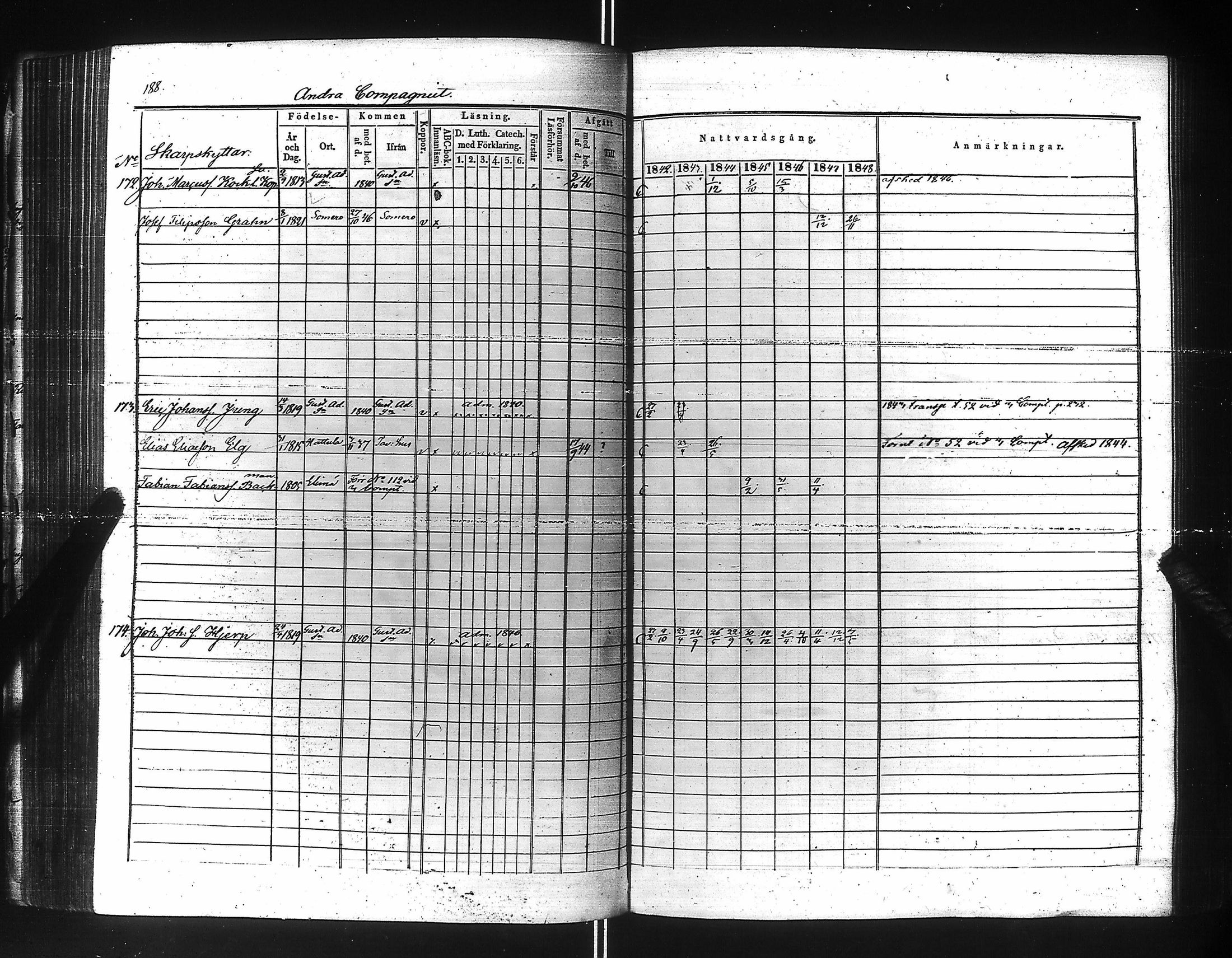 [ kuvat/195.jpg ]