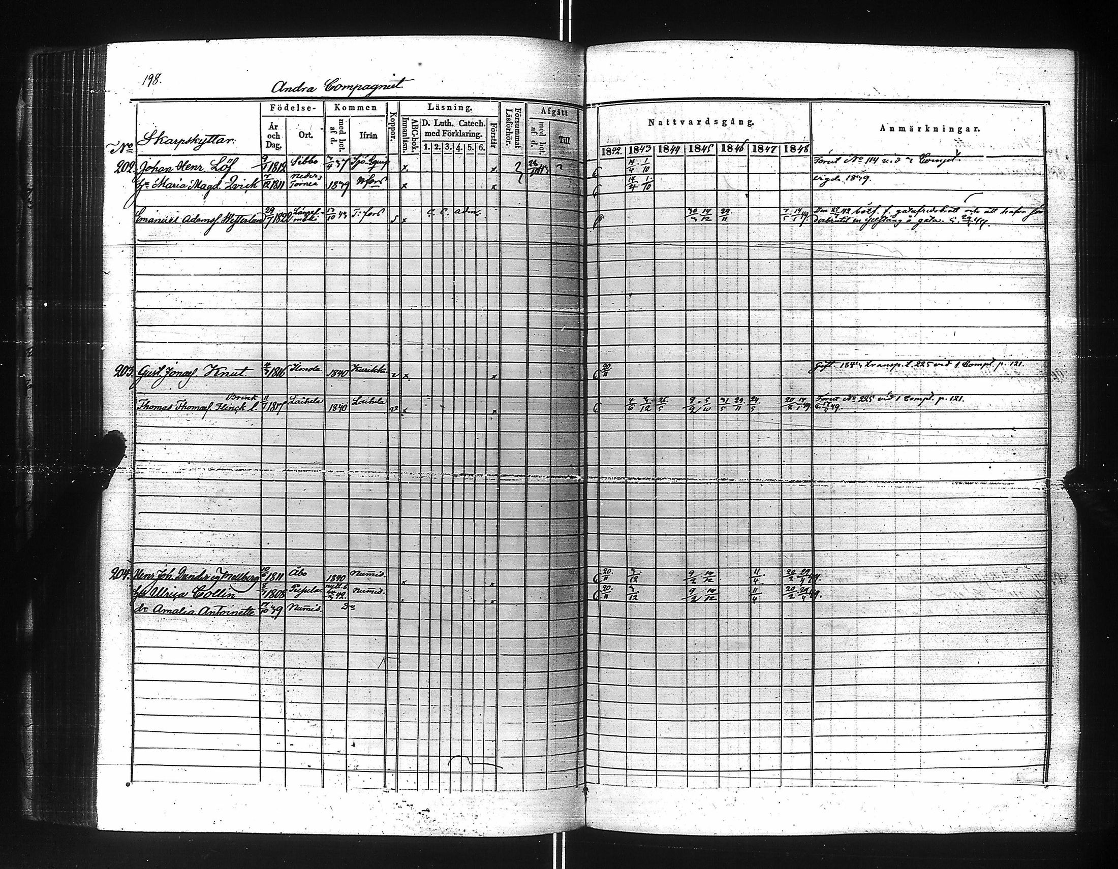 [ kuvat/205.jpg ]