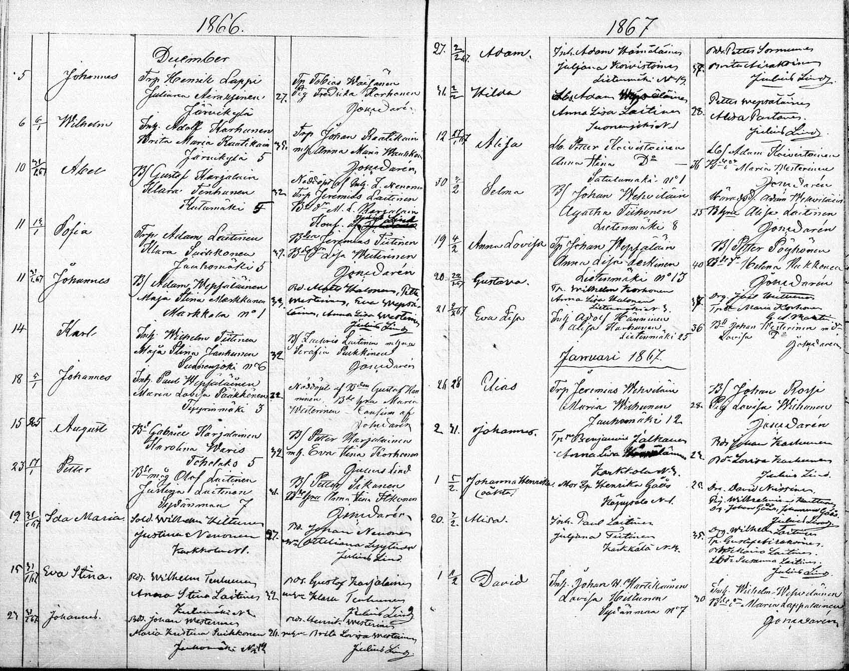 [ kuvat/135.jpg ]