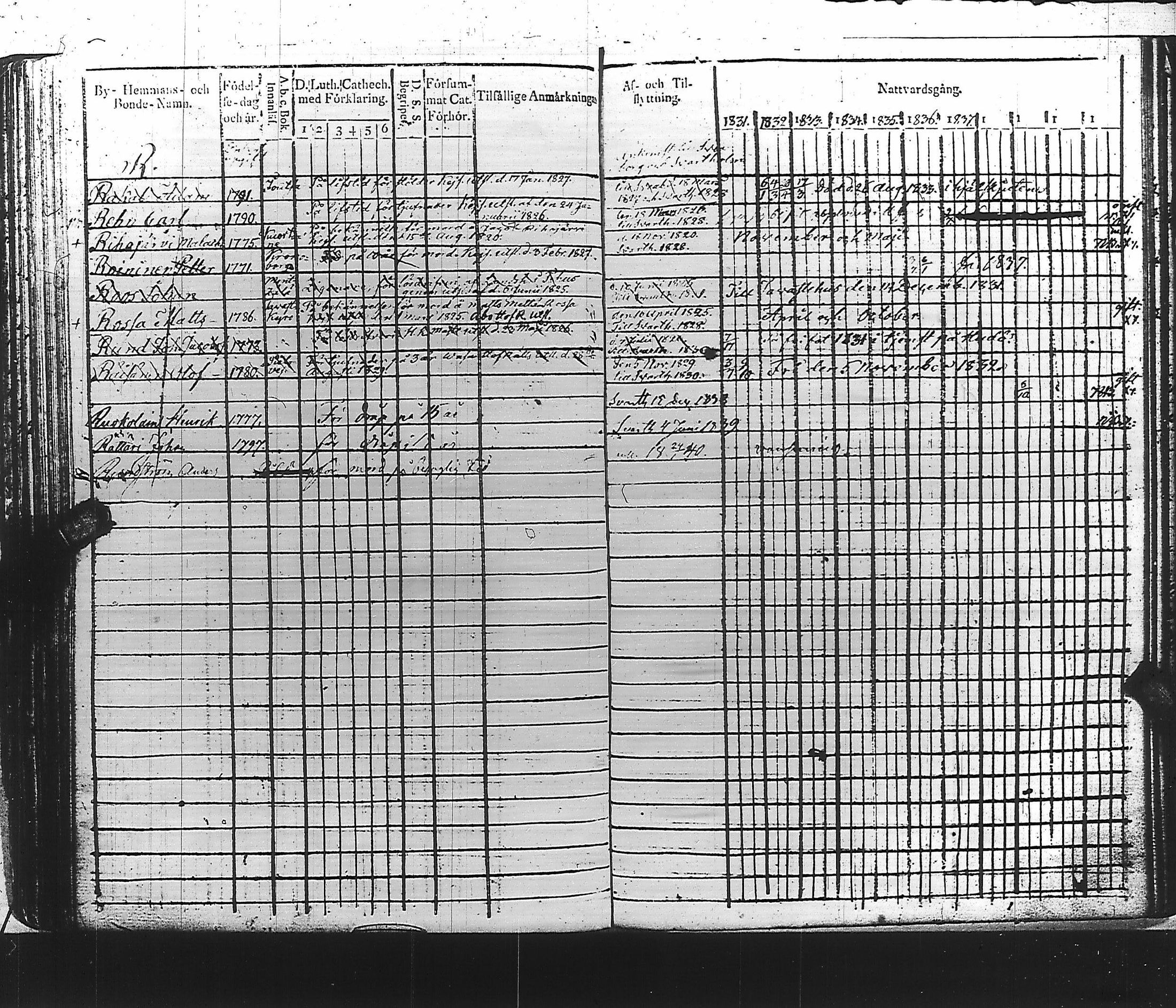 [ kuvat/71.jpg ]