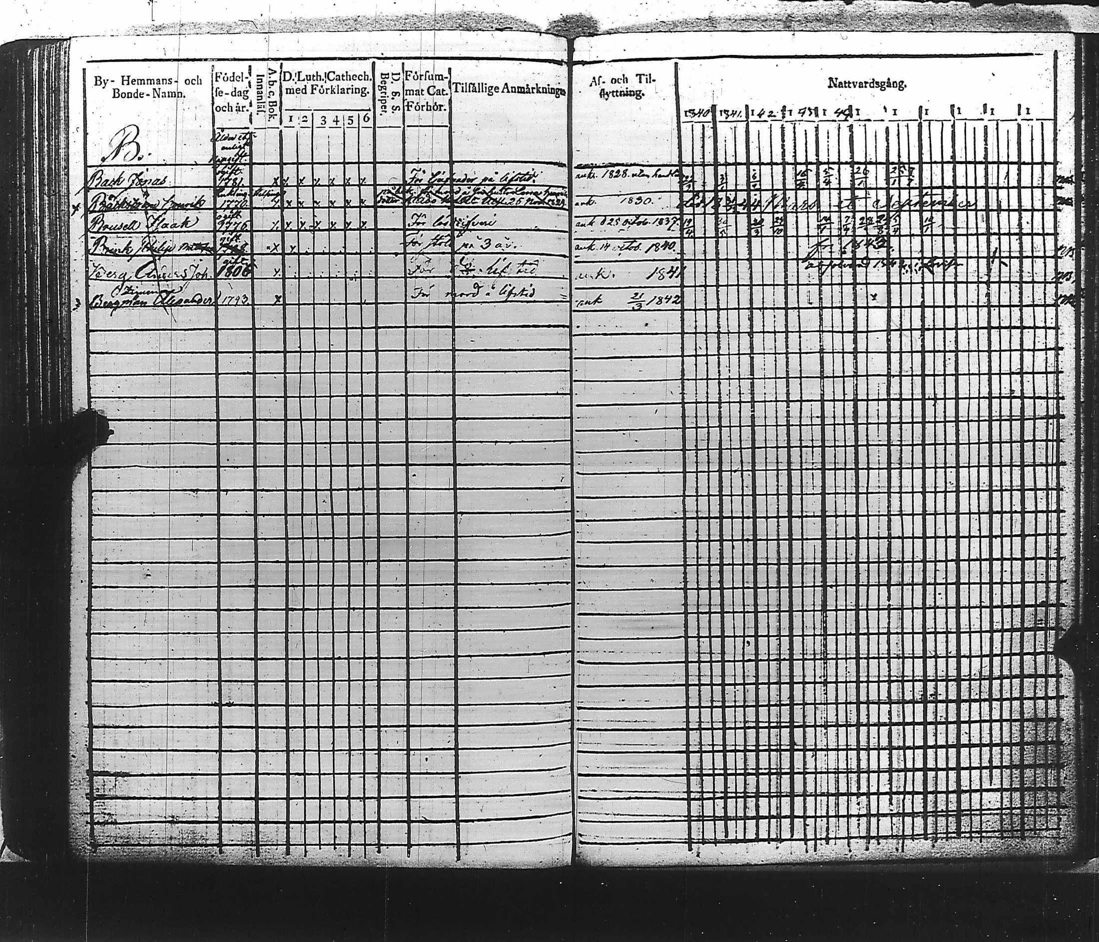 [ kuvat/79.jpg ]