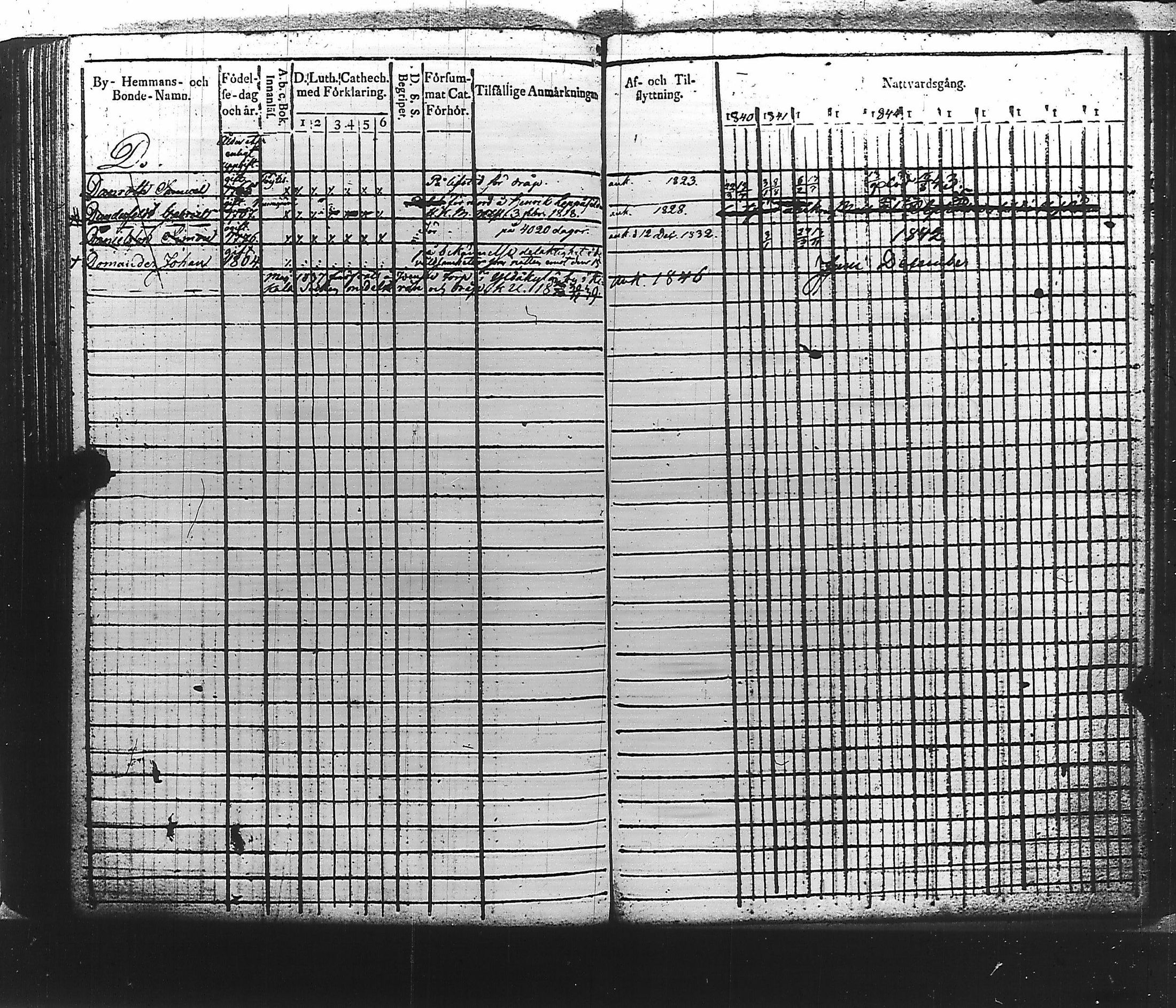 [ kuvat/81.jpg ]