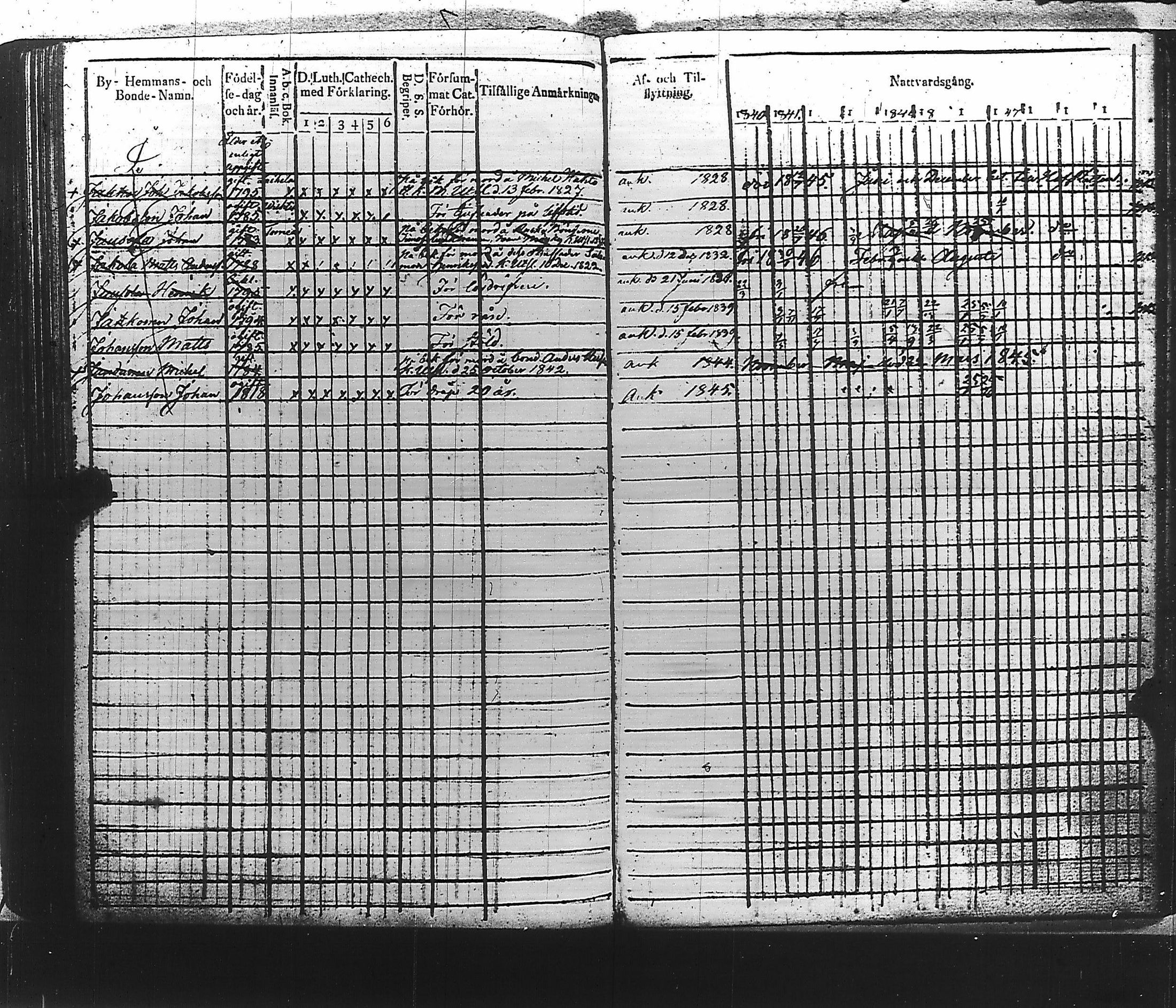 [ kuvat/86.jpg ]