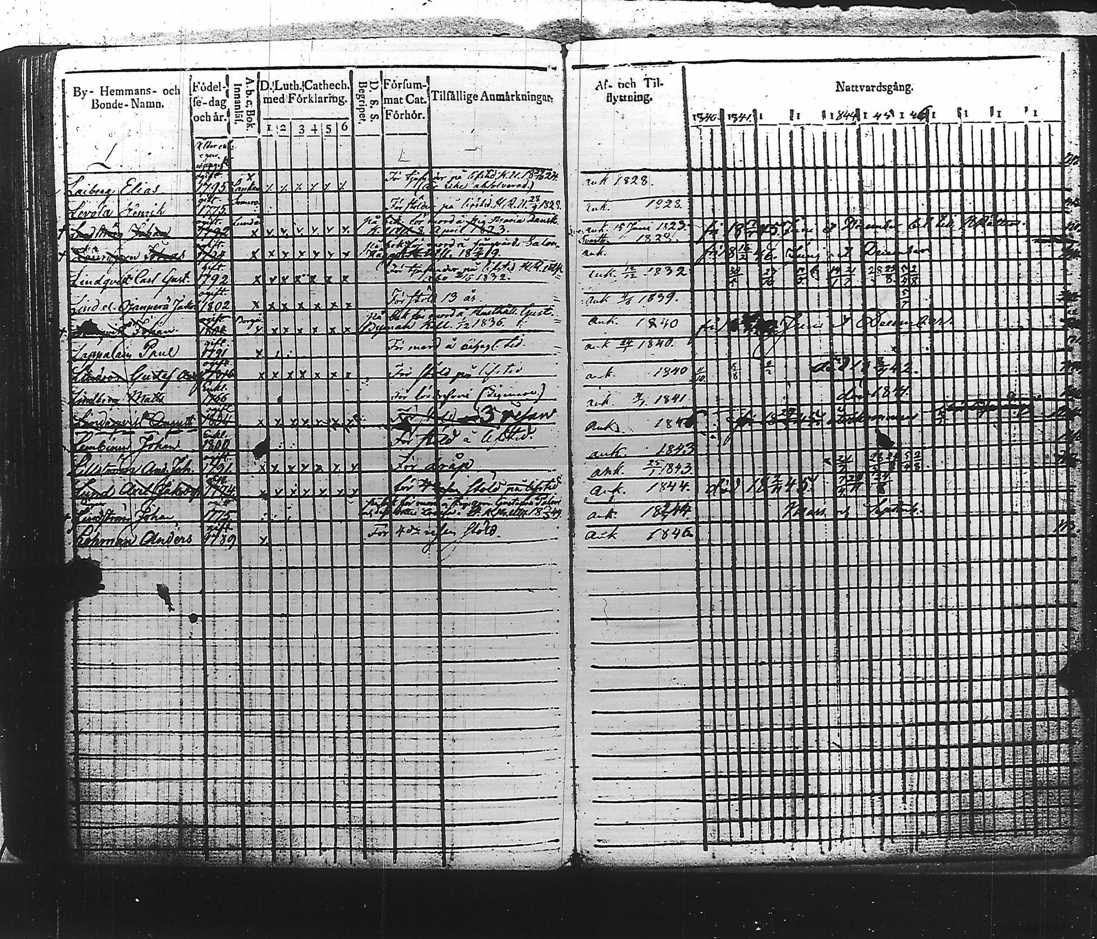 [ kuvat/88.jpg ]