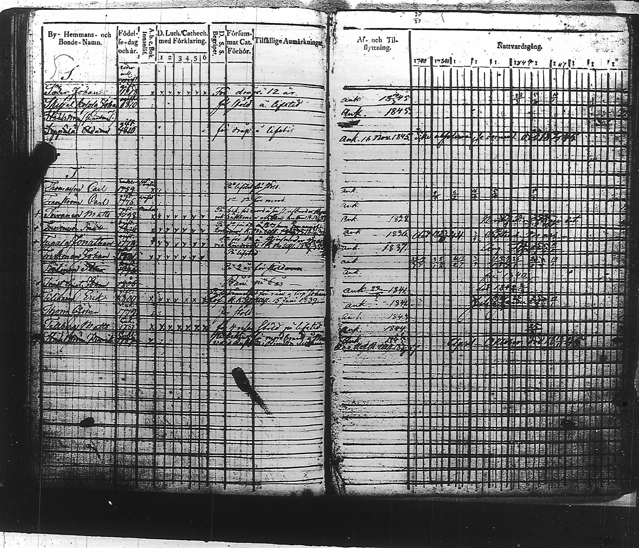 [ kuvat/93.jpg ]