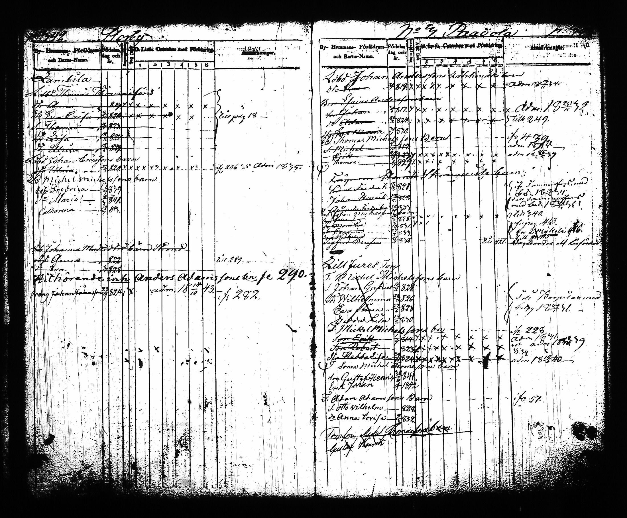 [ kuvat/177.jpg ]