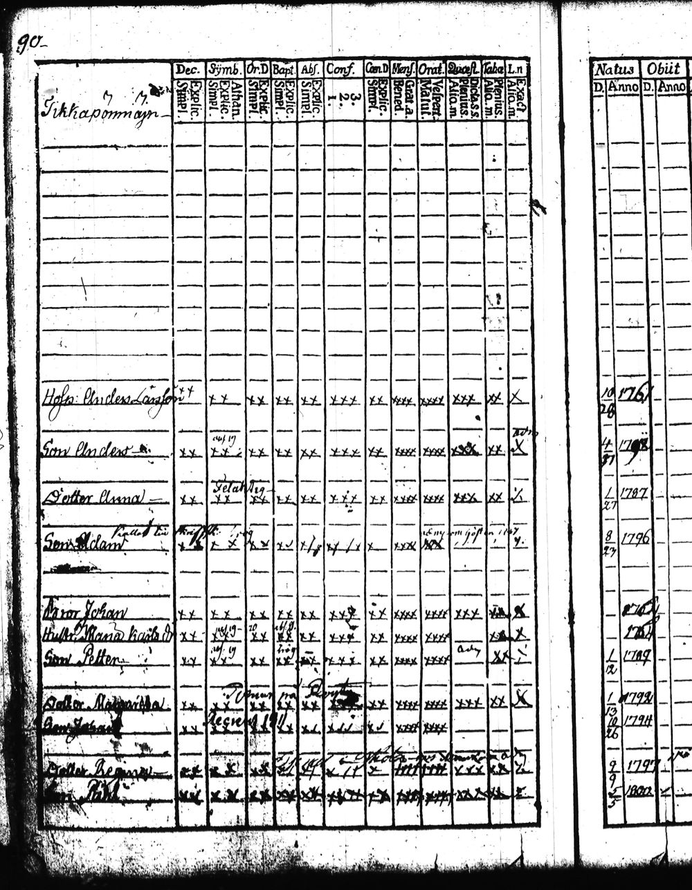 [ kuvat/180.jpg ]