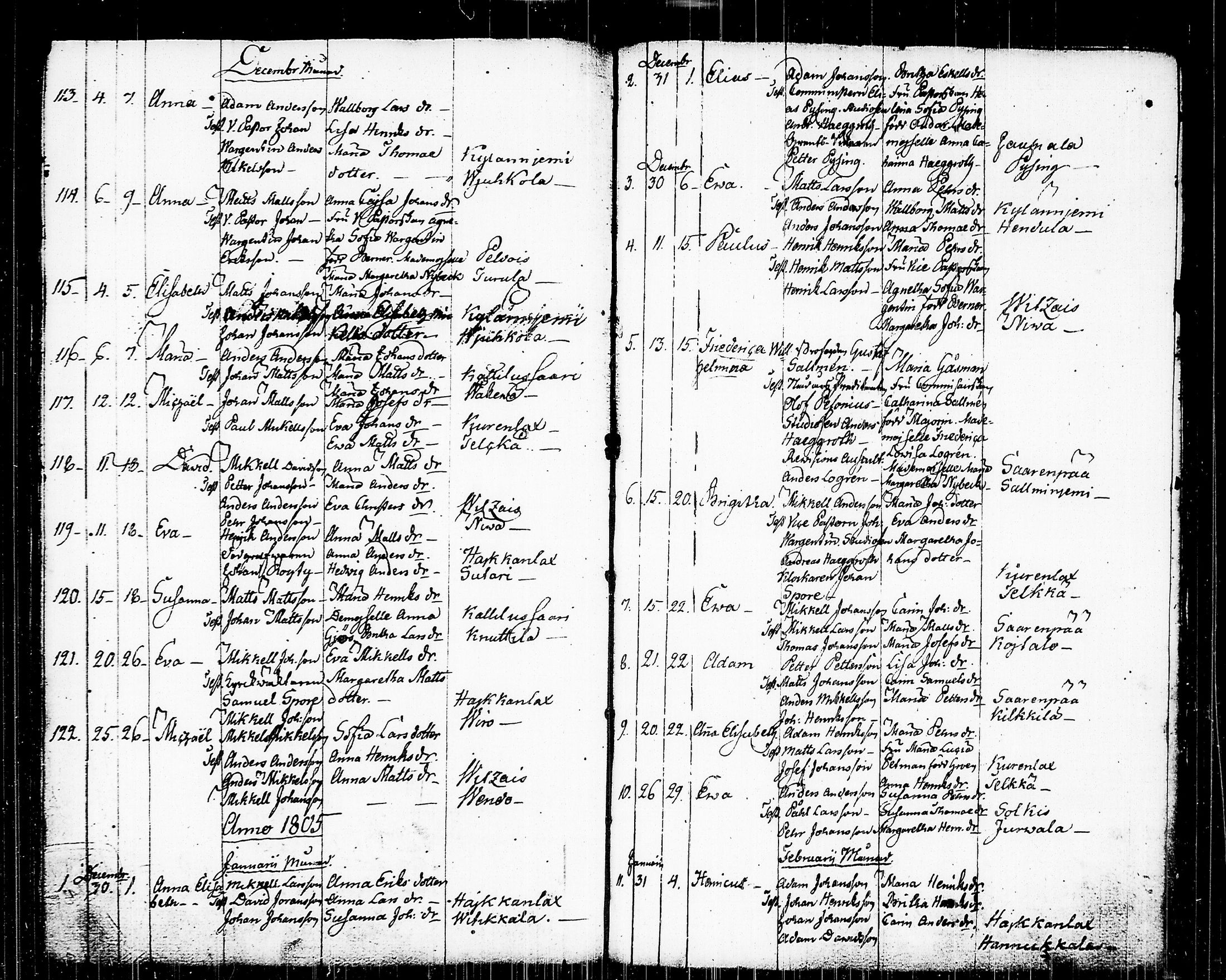 [ kuvat/184.jpg ]