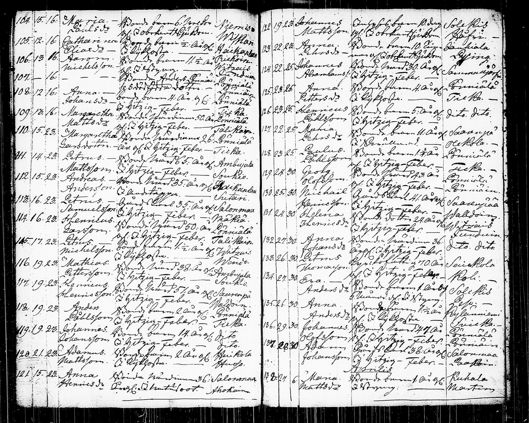 [ kuvat/190.jpg ]