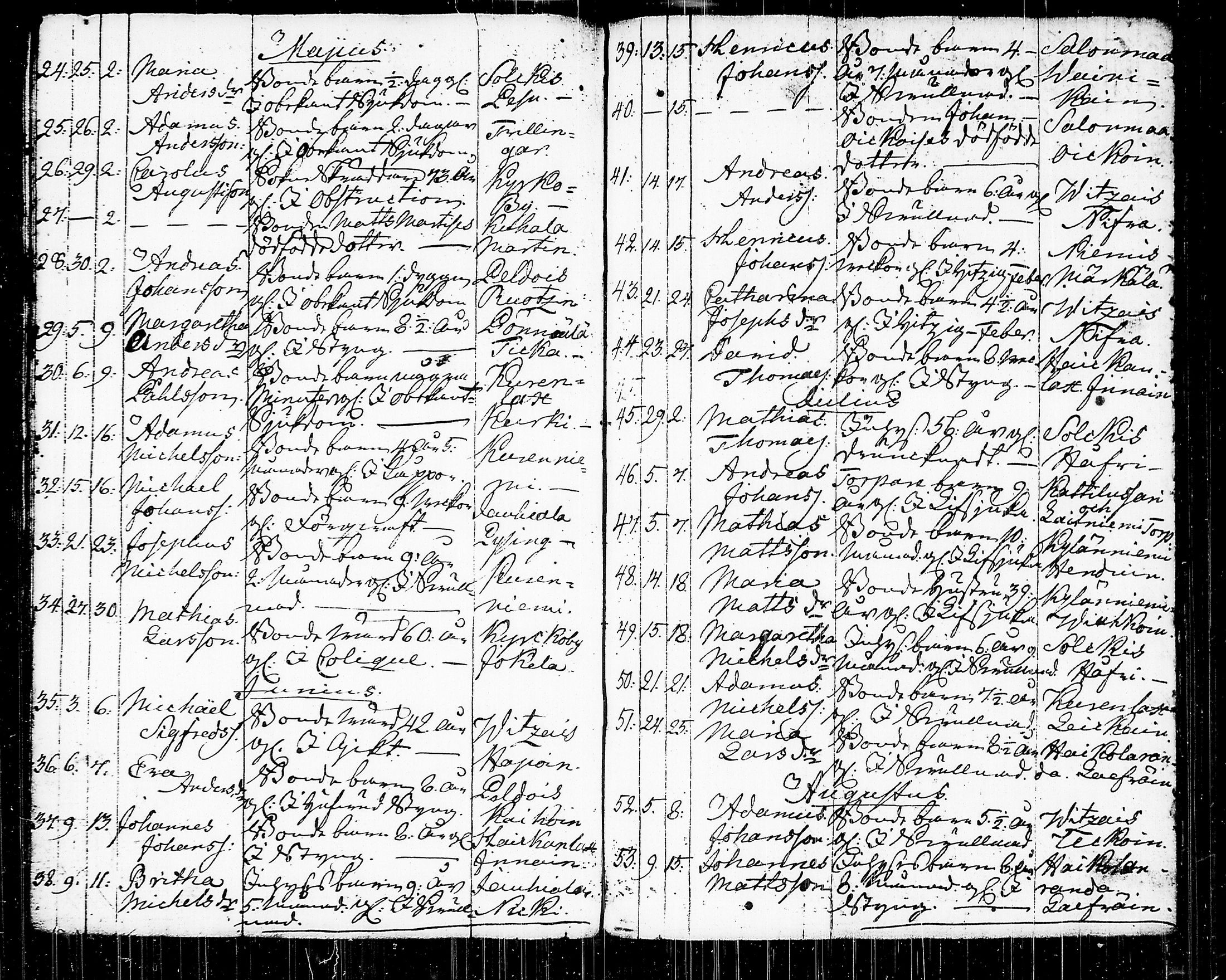 [ kuvat/195.jpg ]
