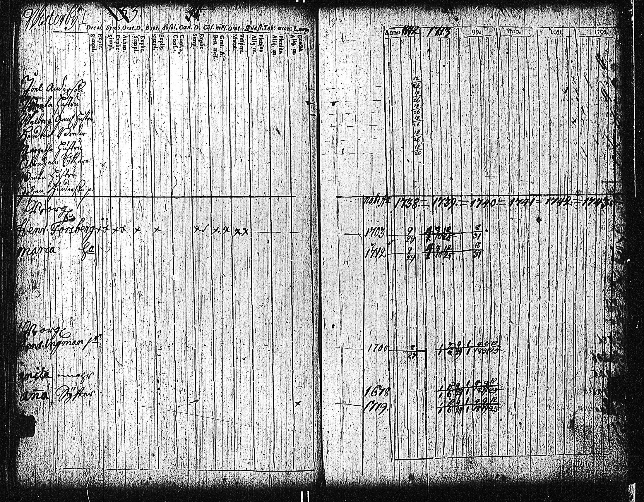 [ kuvat/115.jpg ]