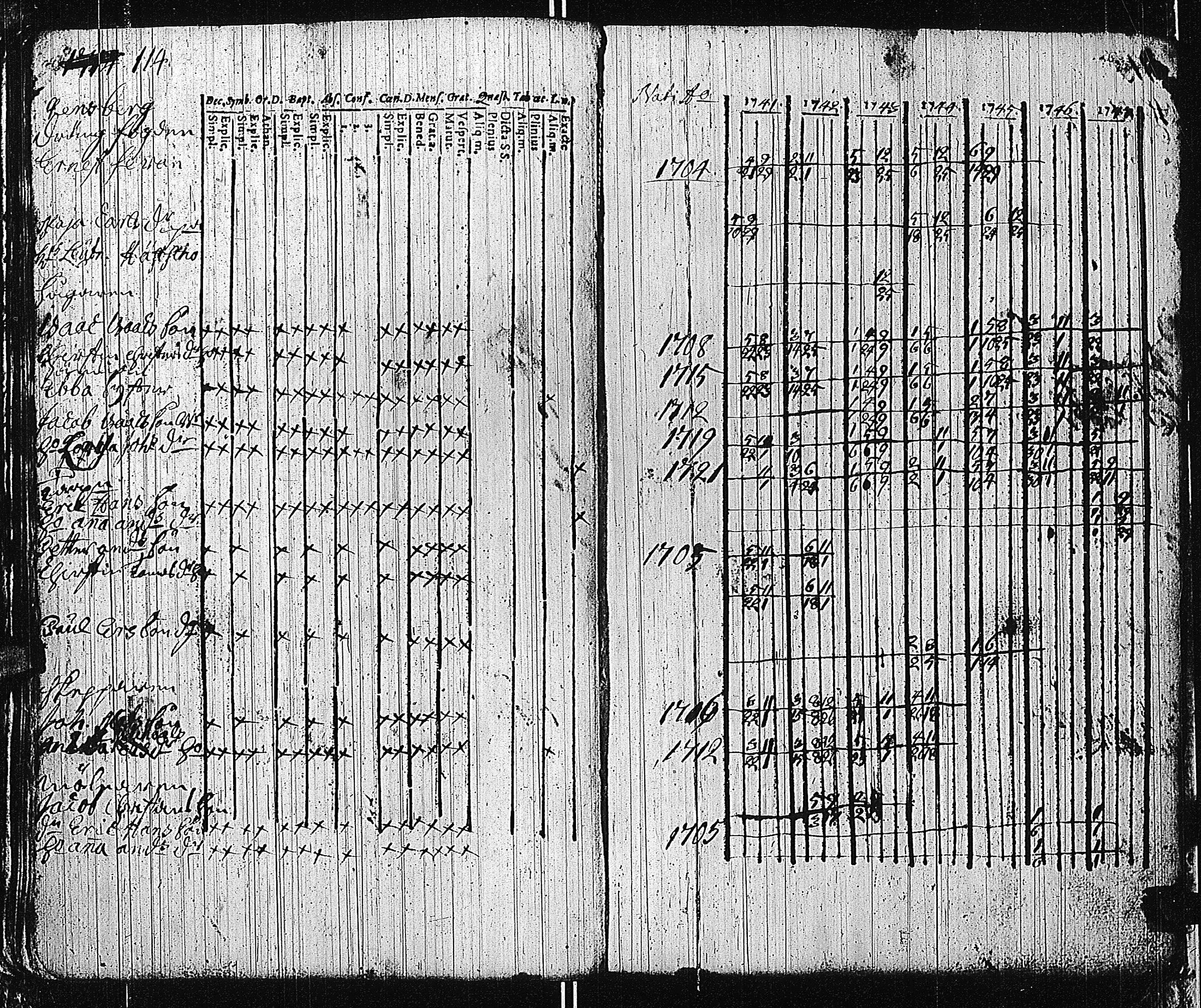 [ kuvat/116.jpg ]