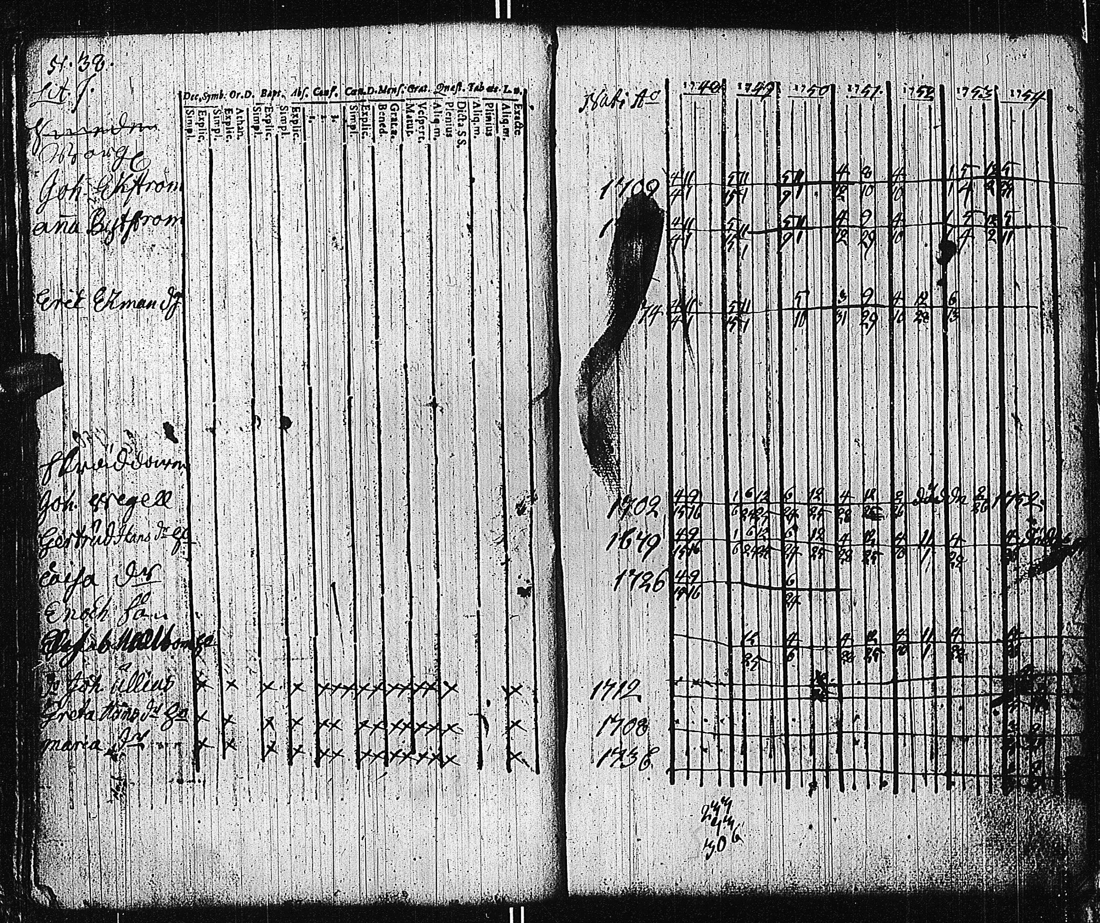 [ kuvat/167.jpg ]