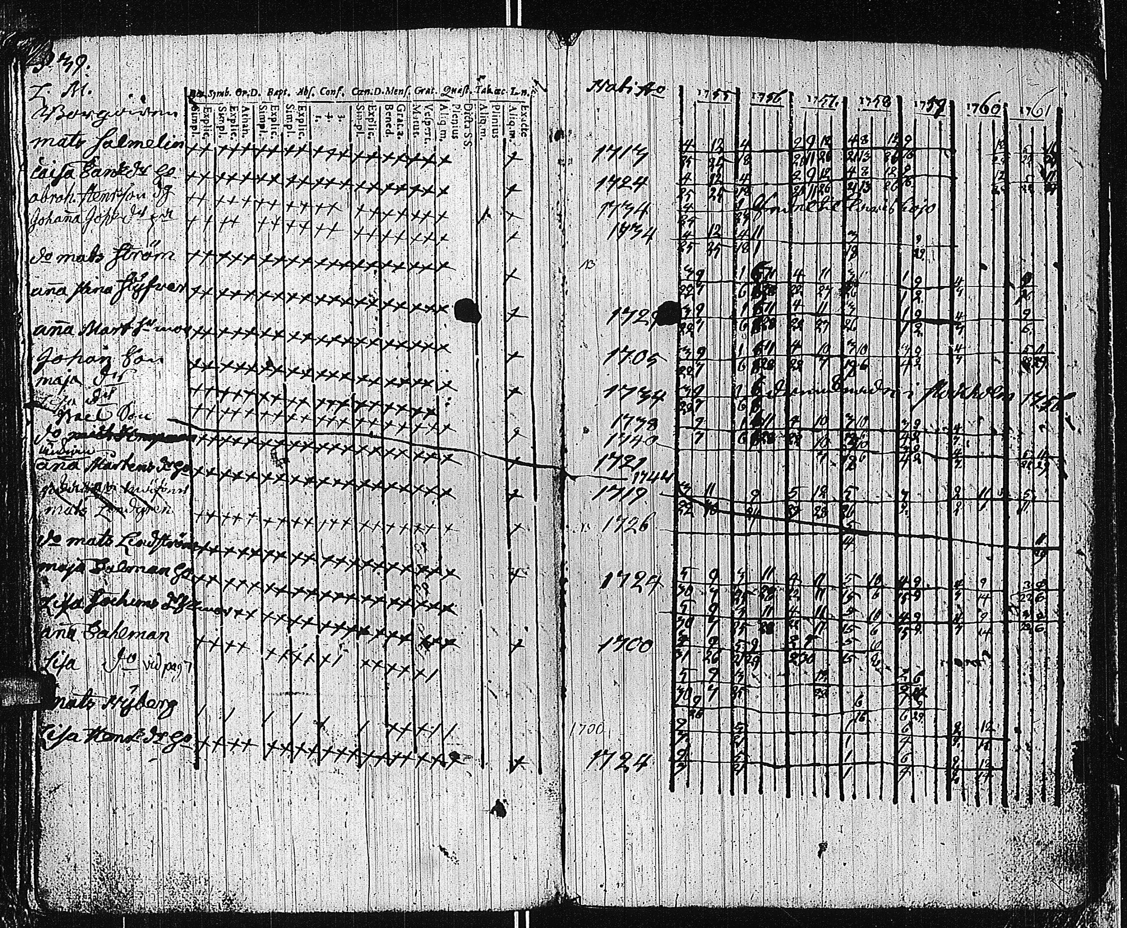 [ kuvat/275.jpg ]