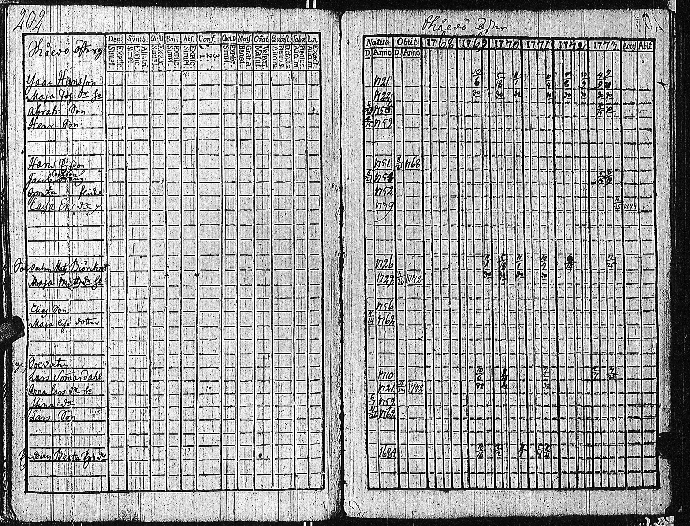 [ kuvat/205.jpg ]