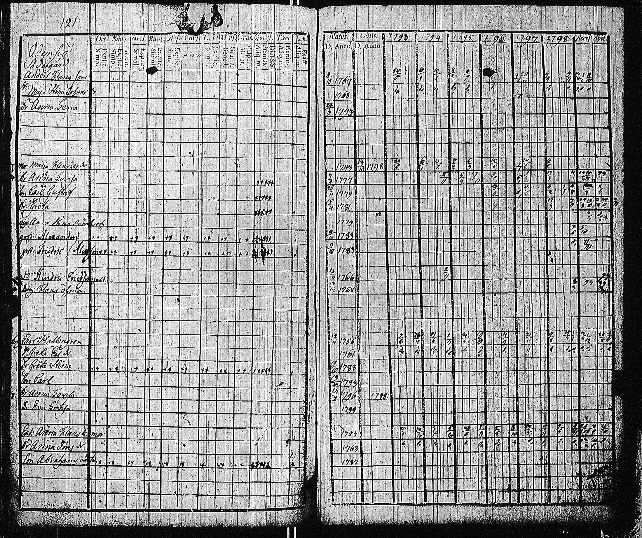 [ kuvat/124.jpg ]