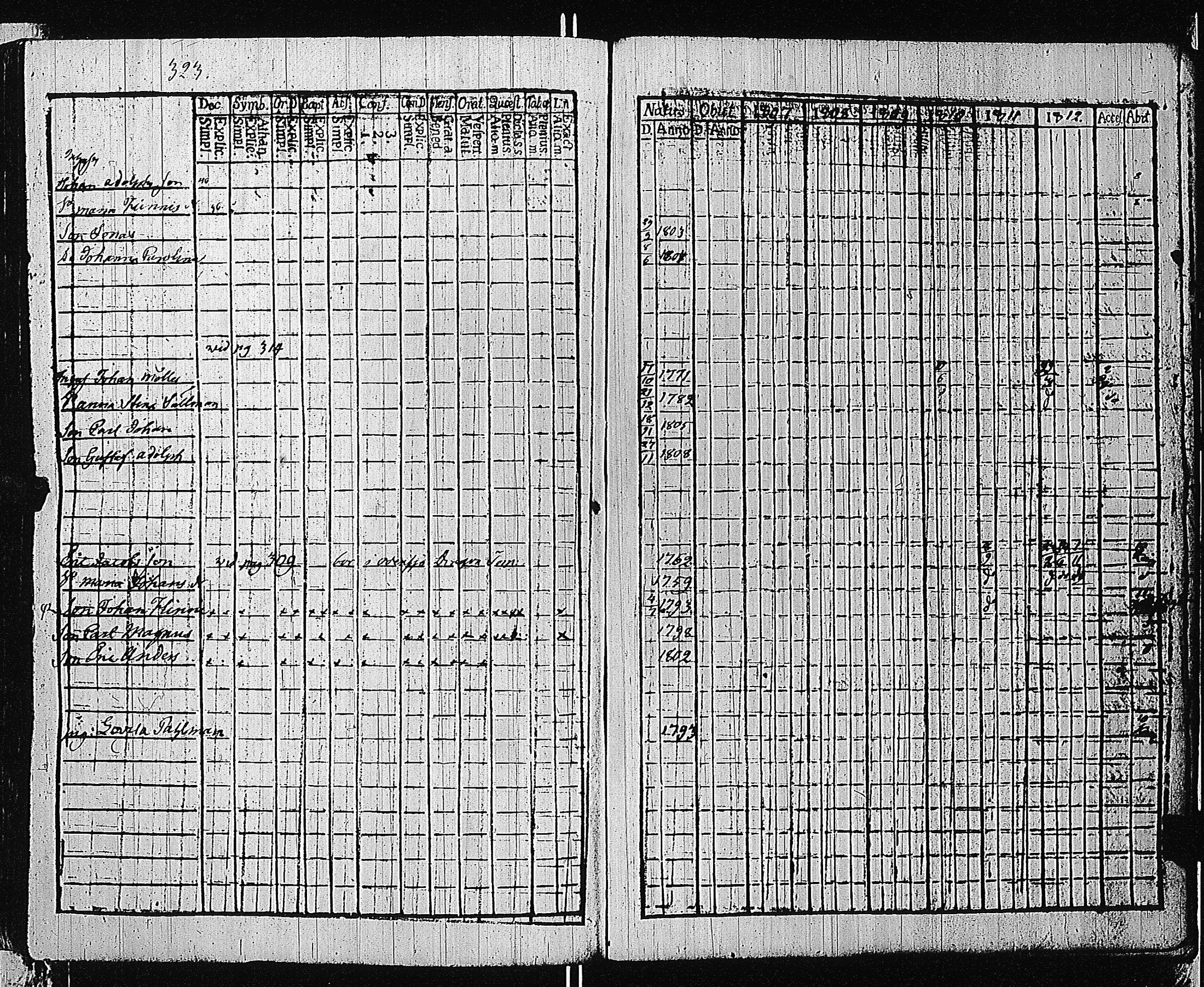 [ kuvat/326.jpg ]