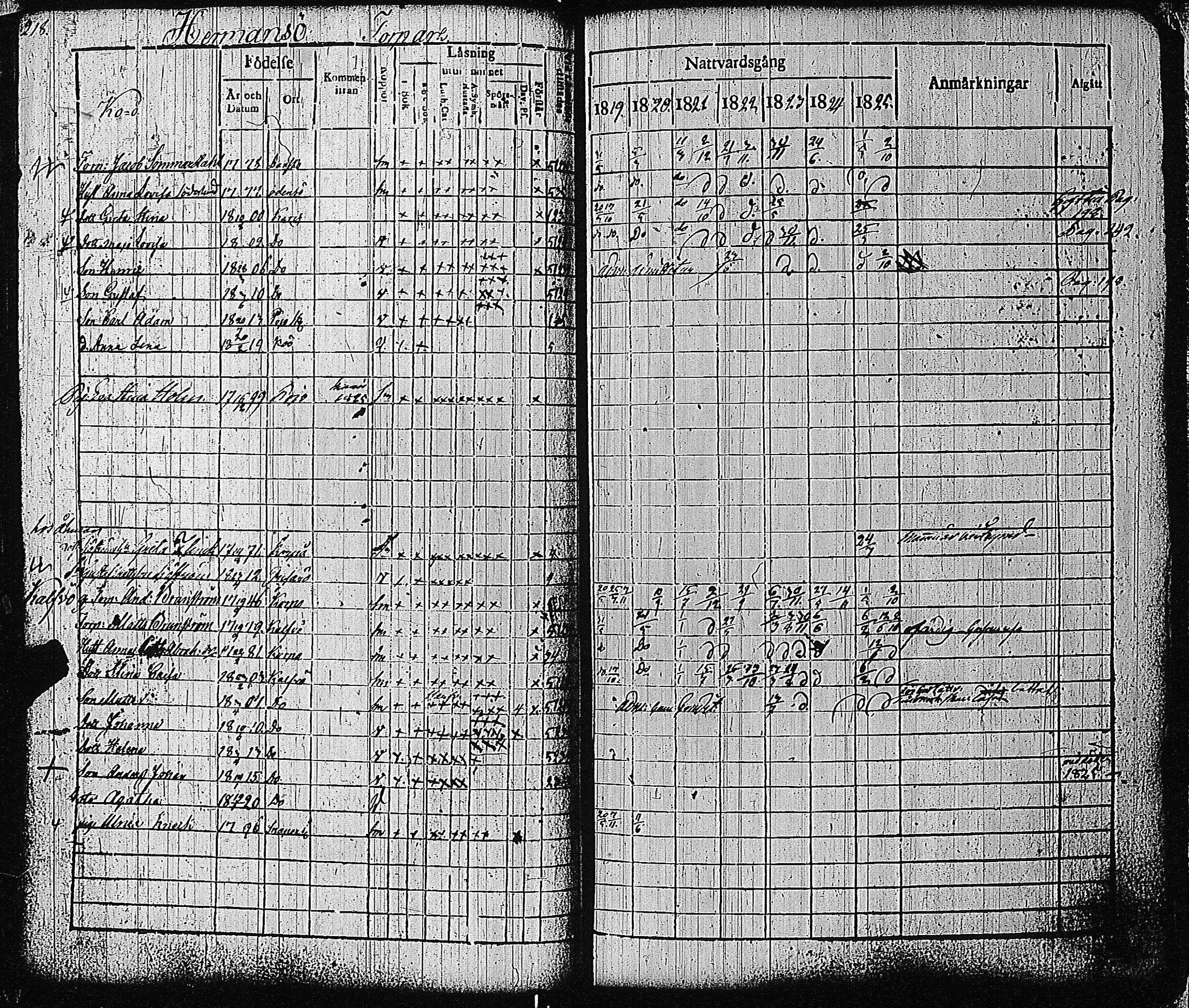 [ kuvat/226.jpg ]