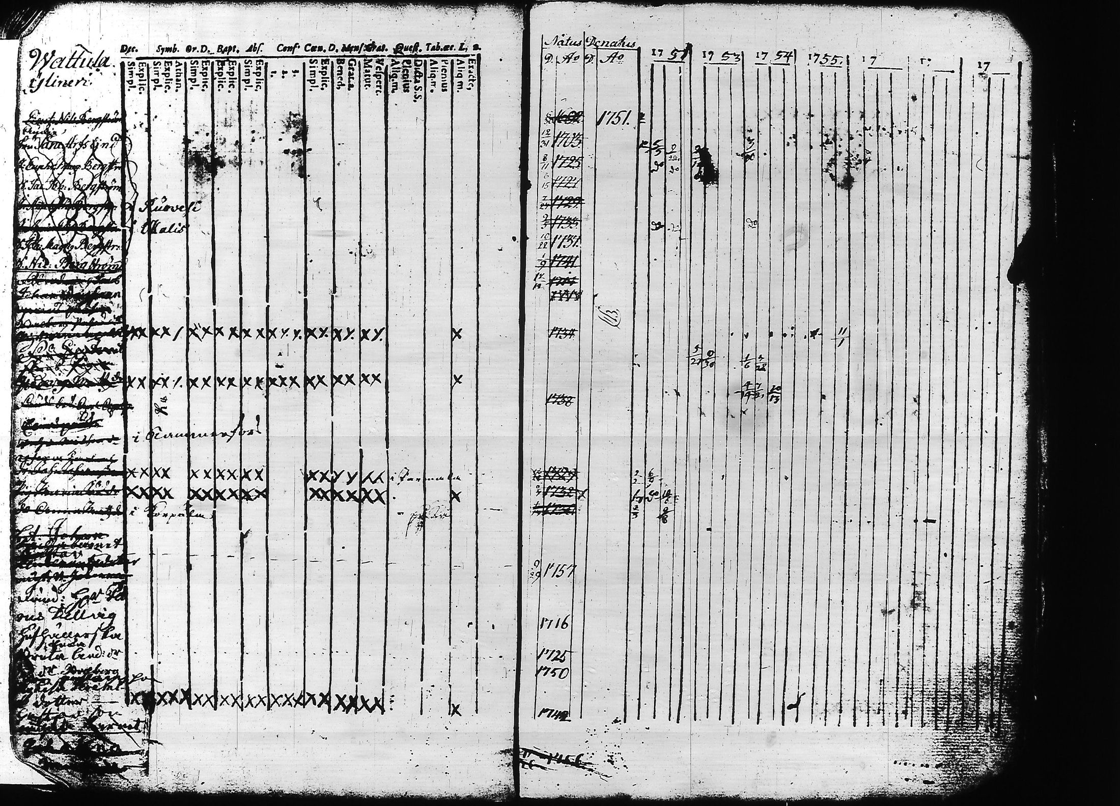 [ kuvat/148.jpg ]