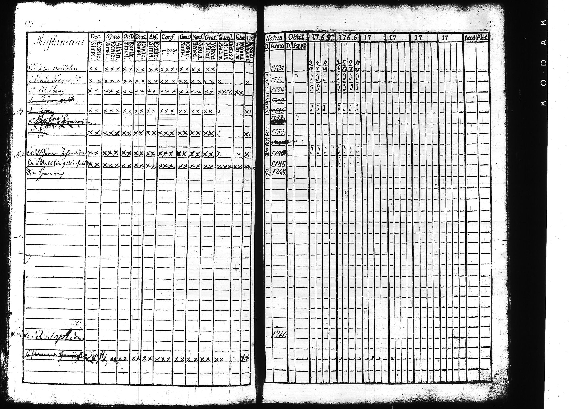 [ kuvat/164.jpg ]