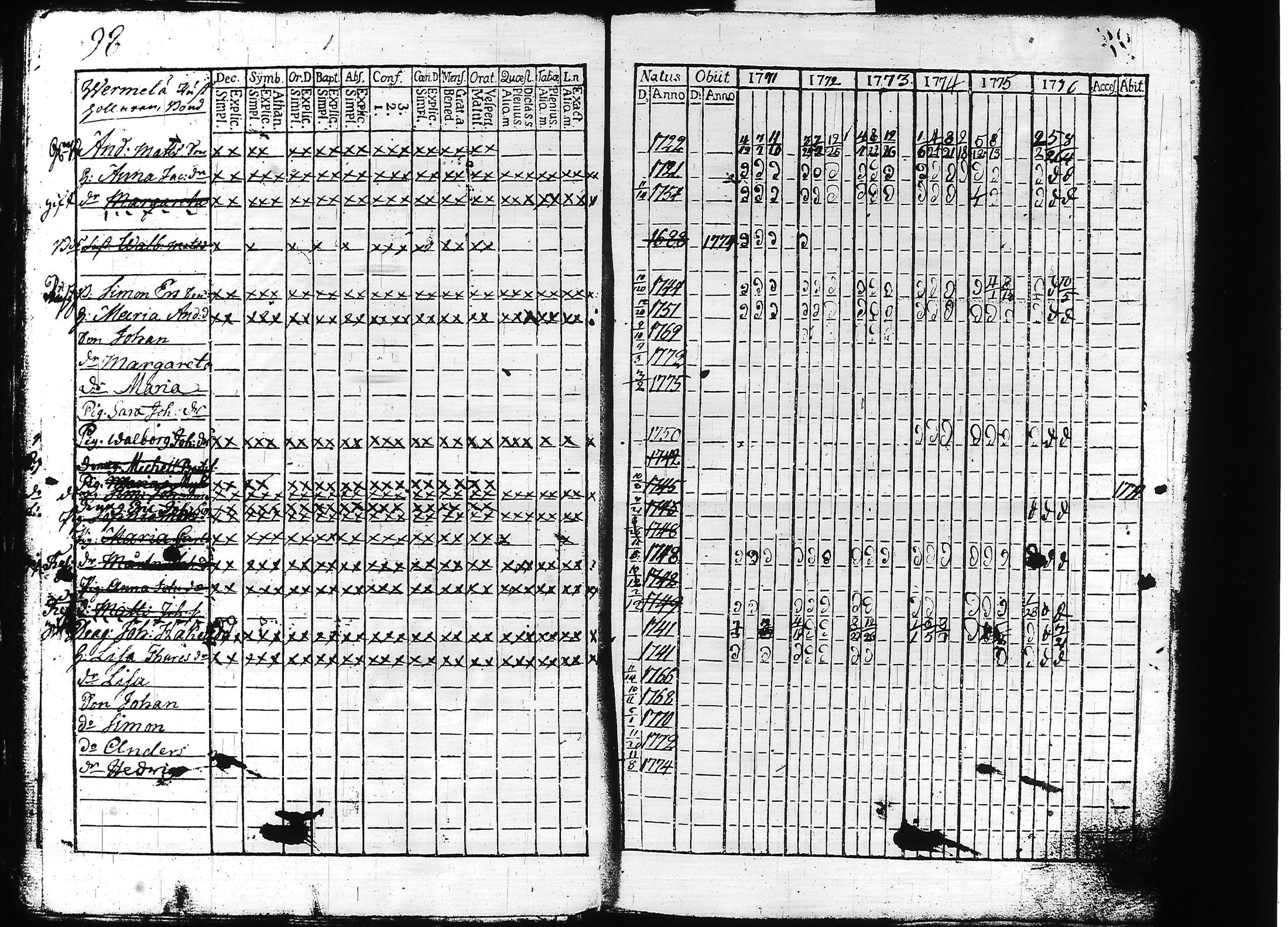 [ kuvat/104.jpg ]