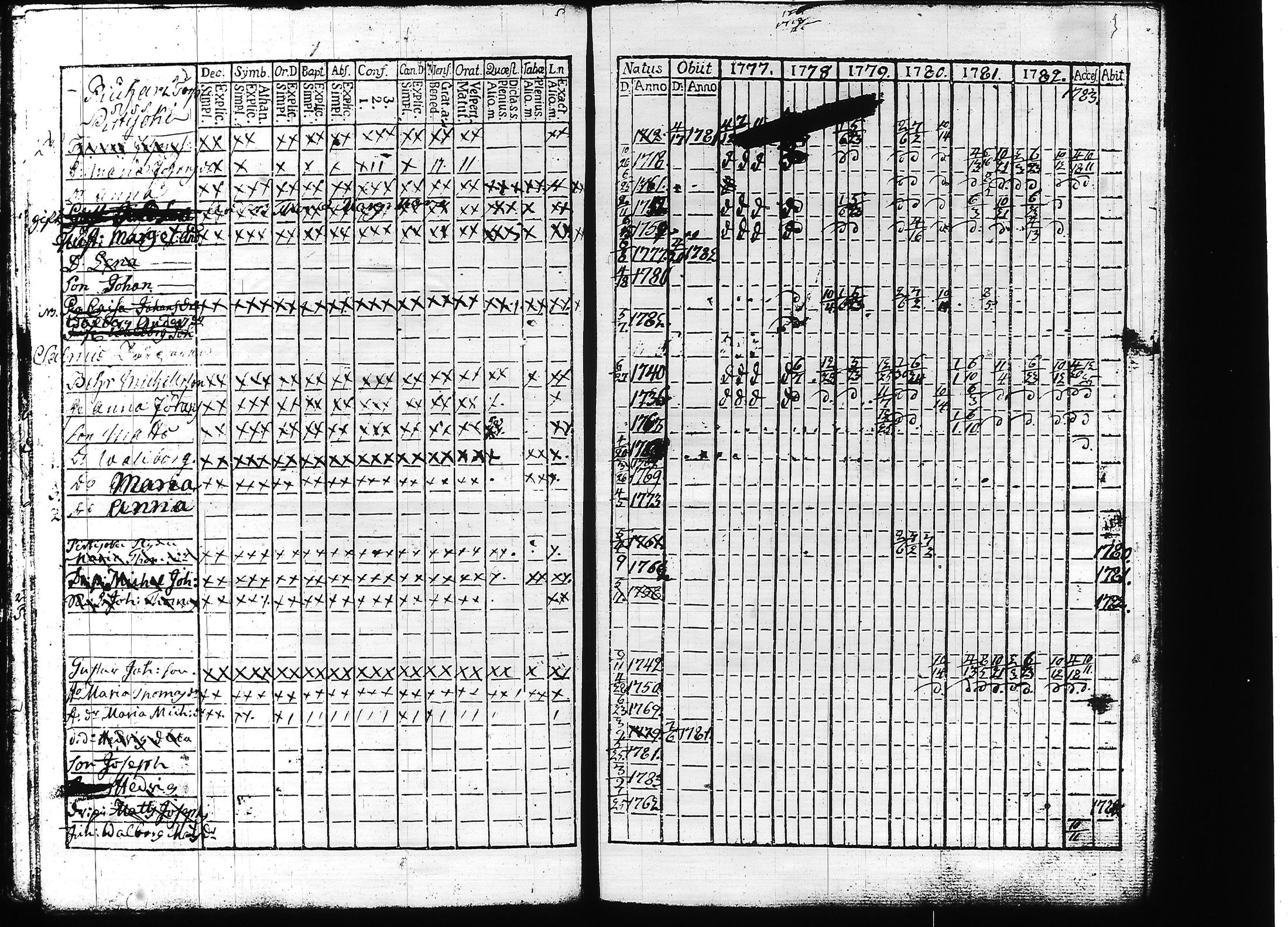 [ kuvat/140.jpg ]