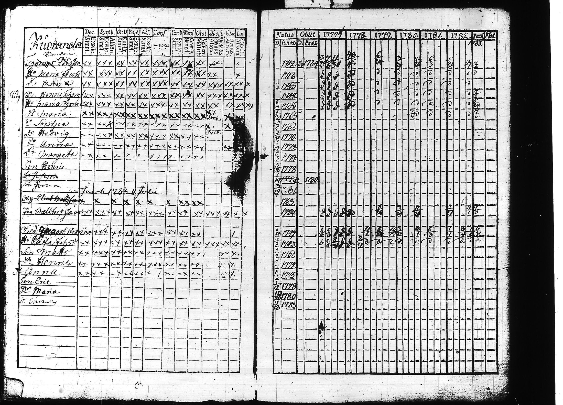 [ kuvat/166.jpg ]