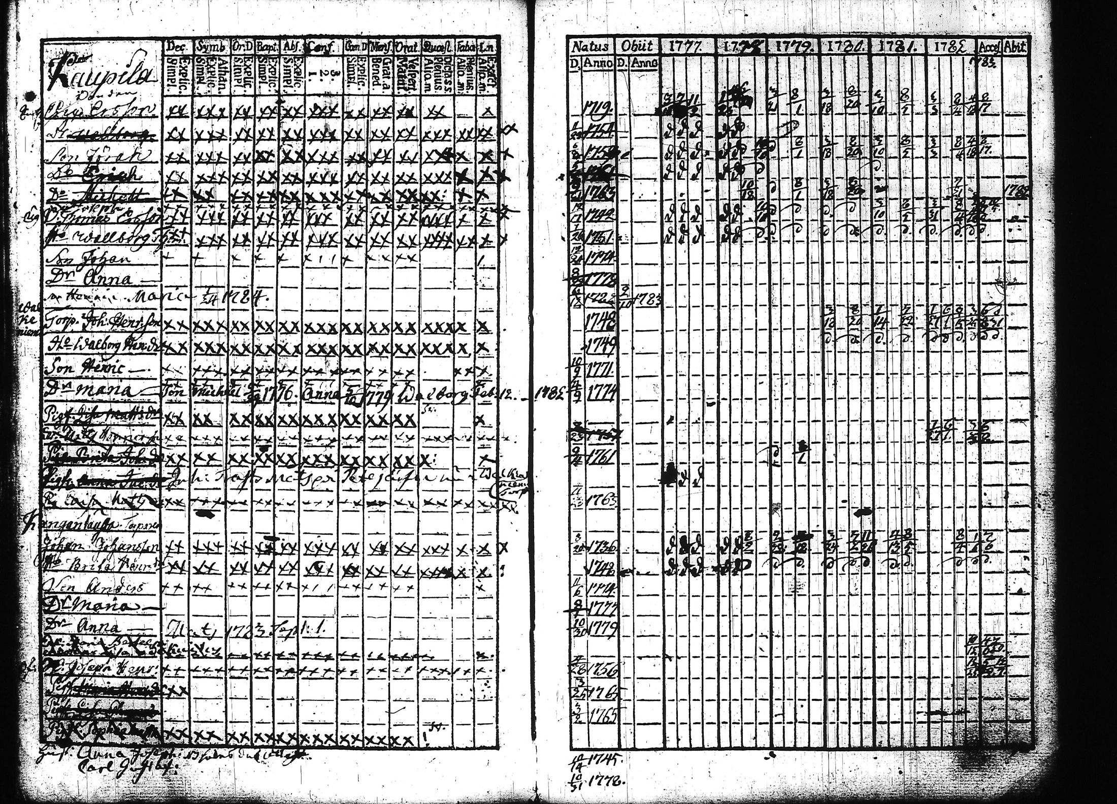 [ kuvat/174.jpg ]